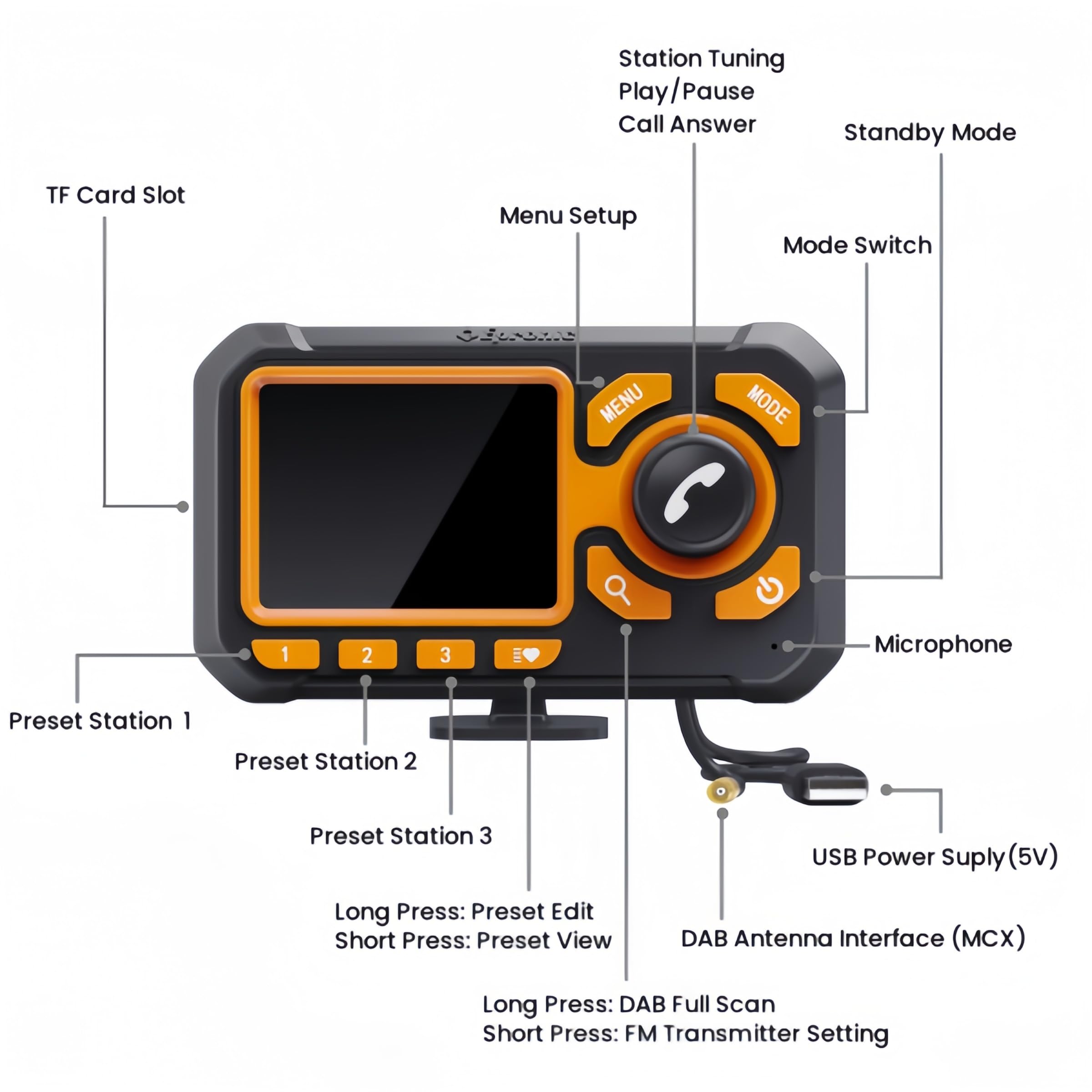 DAB Radio Adapter Plug & Play DAB Adapter für Autoradio mit Bluetooth Freisprecheinrichtung 2,4-Zoll LCD Display Tragbares DAB+ Digitalradio mit Aux-Out, TF Play FM Transmitter