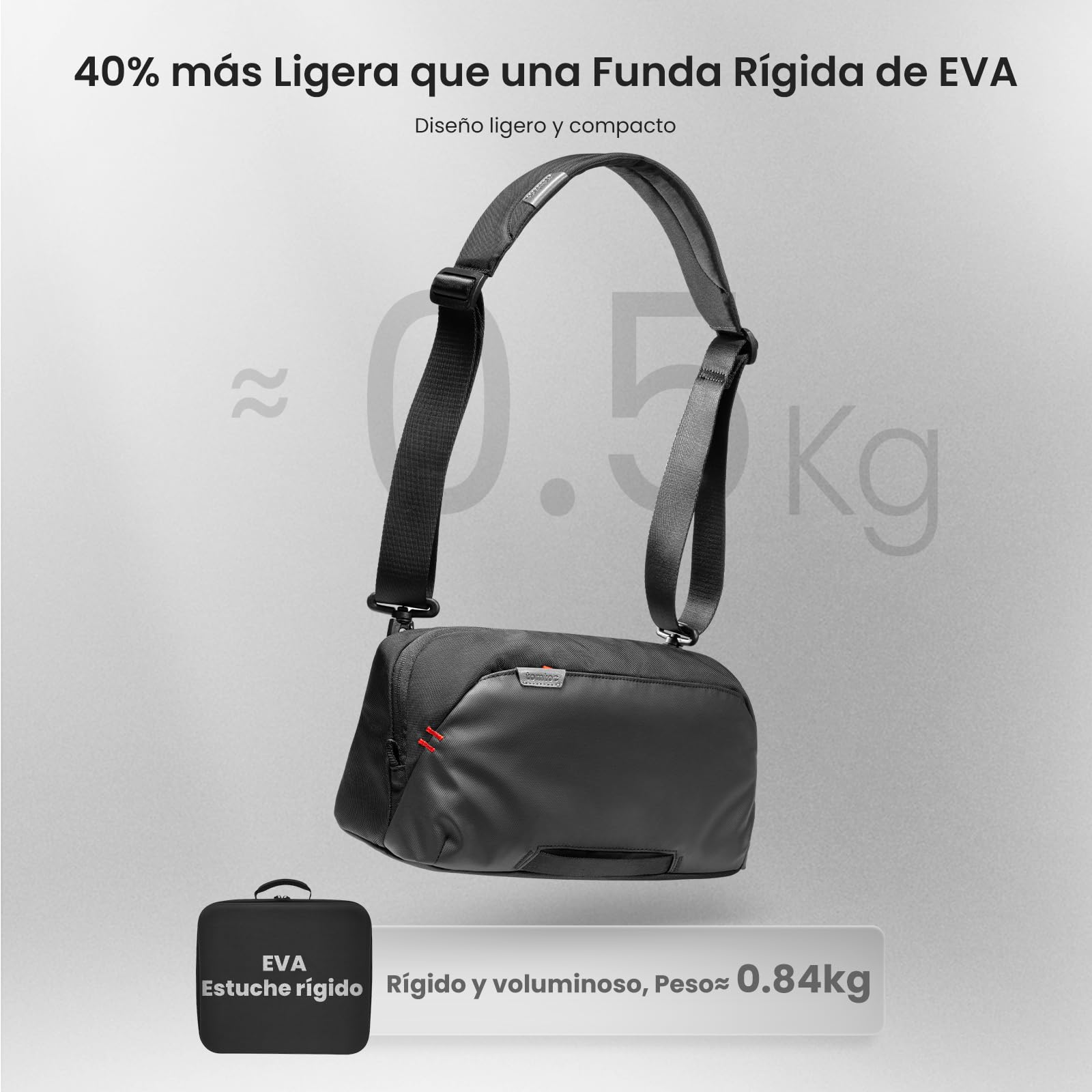 tomtoc Funda de Transporte para Consolas Steam Deck (OLED)/Nintendo Switch 2/ROG Xbox Ally (X)/PS Portal/MSI Claw 8/7 AI+ y Accesorios, Bolsa Protectora para Adaptador de AC, Ligera Bolsa de Viaje