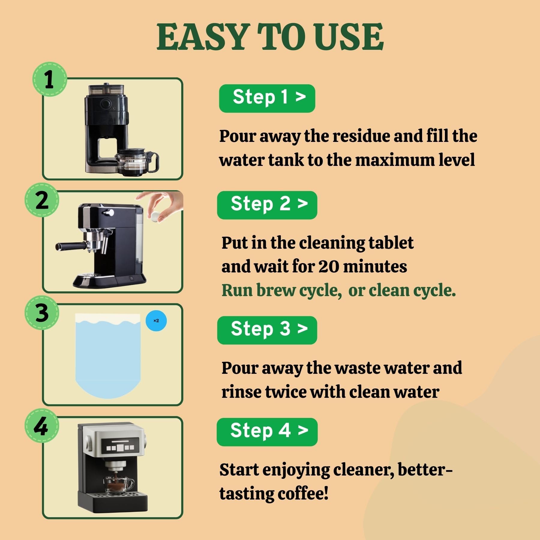flowcheer Paquete de 12 pastillas limpiadoras y descalcificadoras para cafeteras Keurig, Nespresso, Jura, Breville, Ninja, limpiador de cafeteras de limpieza profunda y descalcificador para todas las