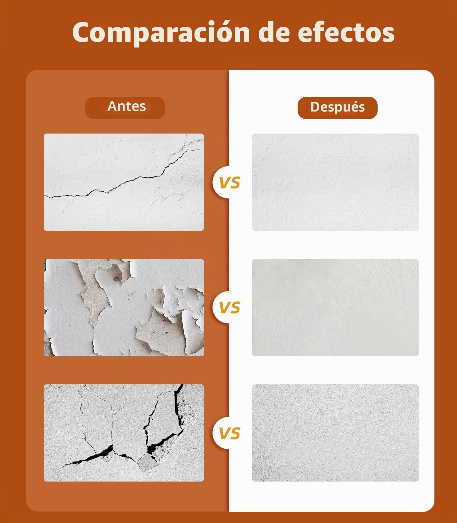 Kit de reparación de paneles de yeso, kit de reparación de parches de pared, paquete de 2 agentes de parches de pared, llenado simple de agujeros de pared y reparación eficiente de grietas, reparación