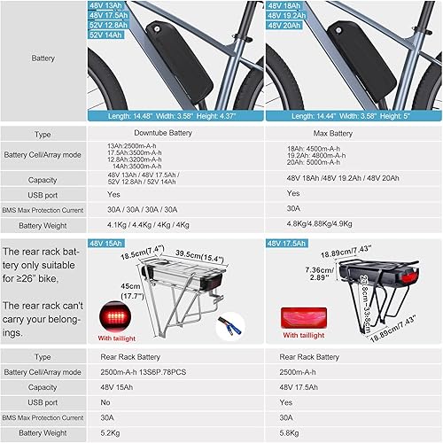 Miniatura 6 de BAFANG BBS02B 48V 750W 3937in Mid Drive Kit de bicicleta eléctrica de conversión Ebike Motor de transmisión media para bicicleta de montaña