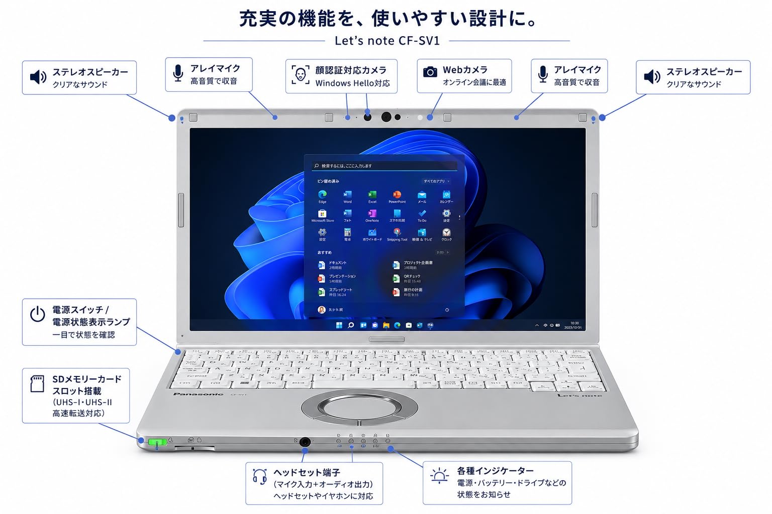 Amazon.co.jp: 【整備済み品】Office 2024 H＆B Panasonic Let's note