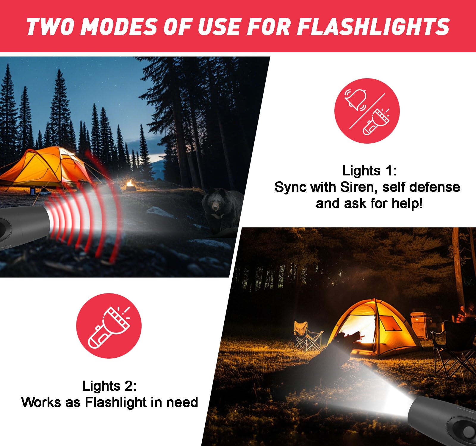 Starworld Wiederaufladbares Bärenhorn - 120dB Elektronische Lufthupe für Bären mit 4 Lautstärkestufen & 3 Tönen, hörbar 0,5 Meilen, LED-Sicherheitslicht für Wandern, Camping, Wildtierverteidigung