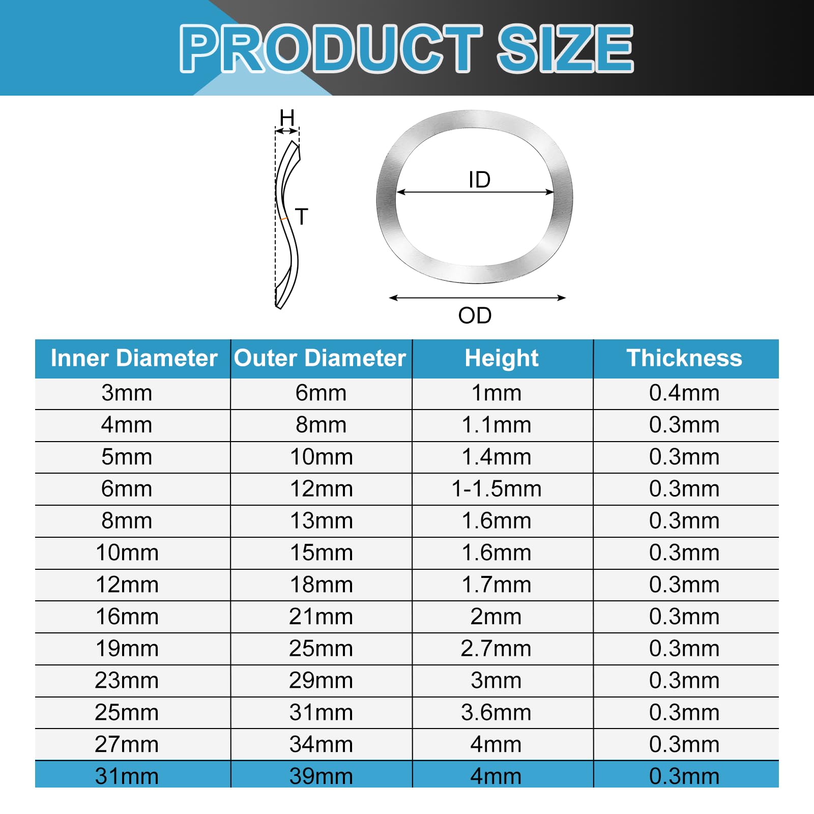 QUARKZMAN Rondella A Molla Ondulata, 5Pz 31mm x 39mm x 0.4mm (ODxIDxT) - Rondella Curva In Acciaio Inox 304 Per Vite, Rondelle A Molla Per Macchinari (Argento)