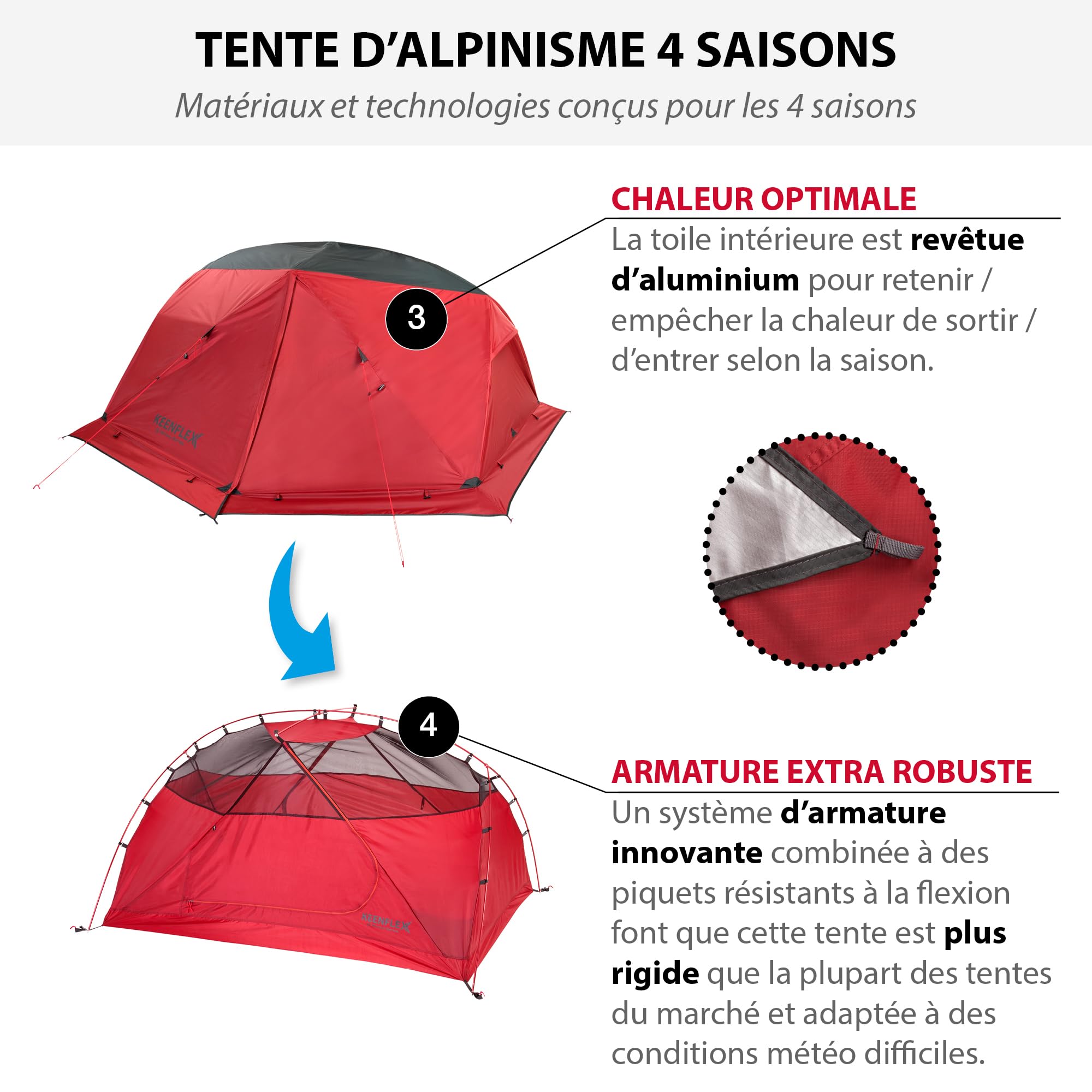 Tente de Camping Trekking ultralégère pour 2 Personnes 2300 g