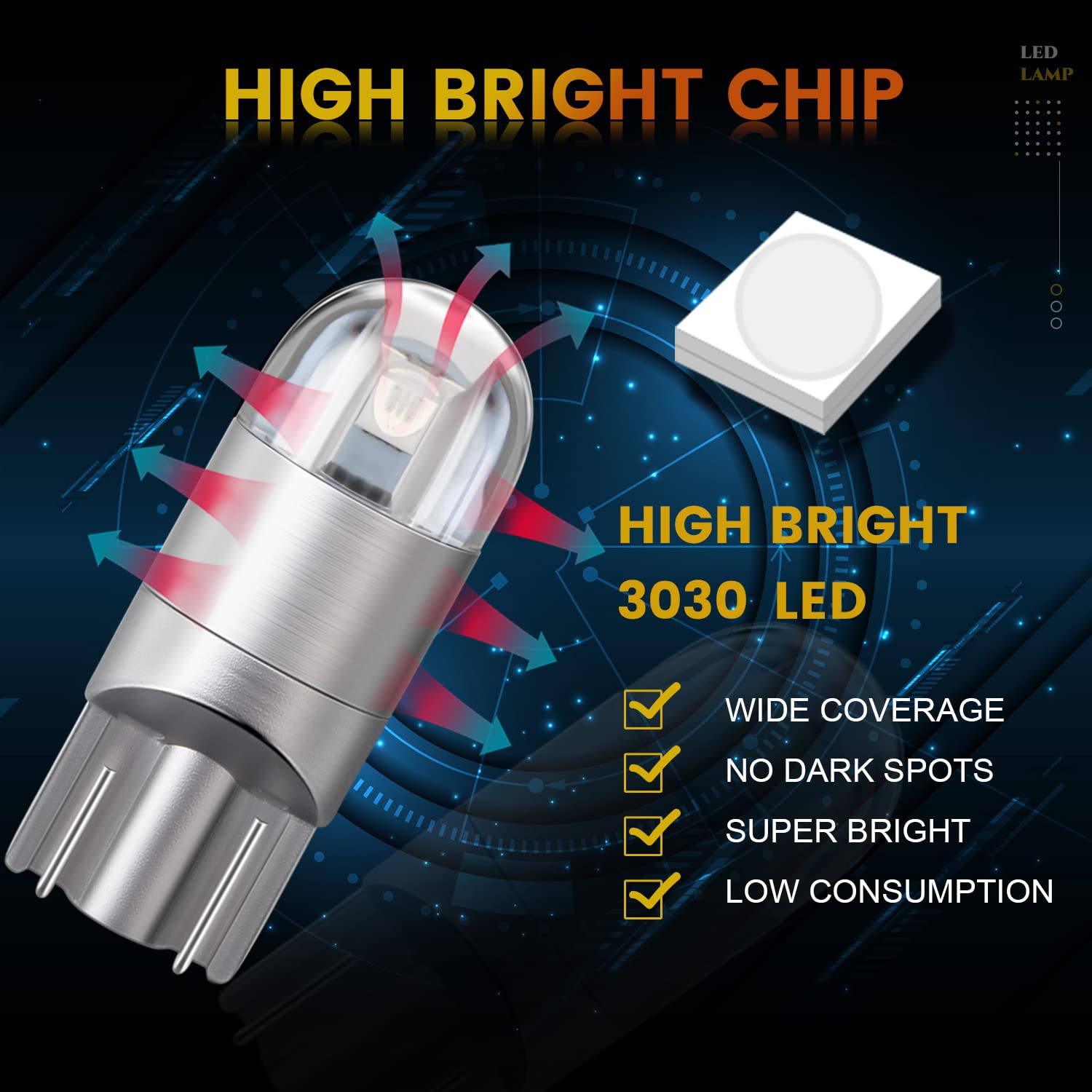 Sourcing Map 2Pcs 12V T10 LED Azul 5-5050-SMD Bombillas Interior De Coche Luces Cuña W5W 2825 158 192 194