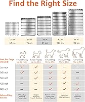 Vista 4 de Yaxa Basics Corralito plegable de metal octogonal para ejercicio de perros - Interior/Exterior, sin puerta, mediano (8 paneles, 24 x 36 pulgadas)