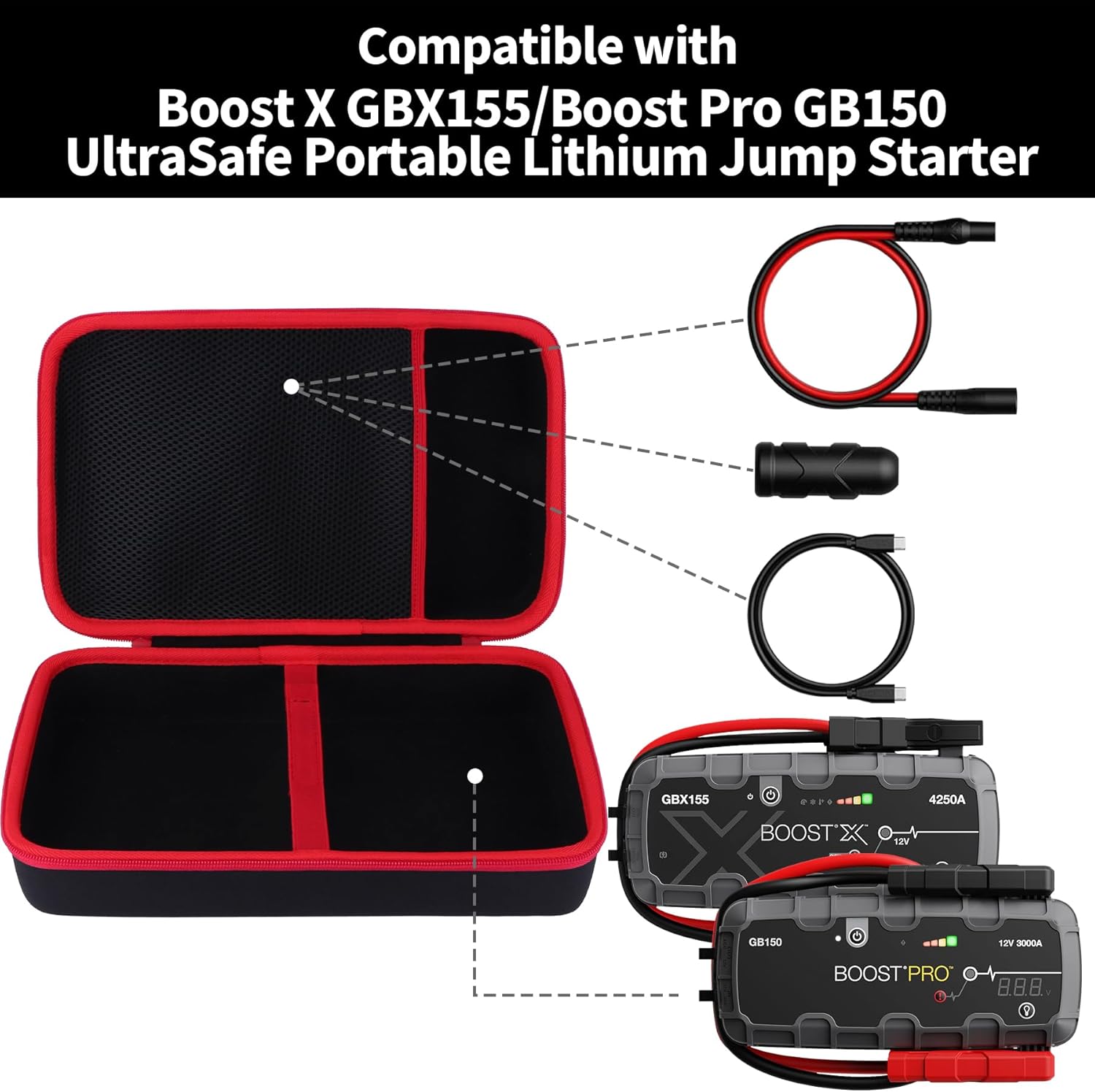 Storage Case Compatible with Boost X GBX155 / Boost Pro GB150 UltraSafe Jump Starter Portable Lithium Battery Booster Pack
