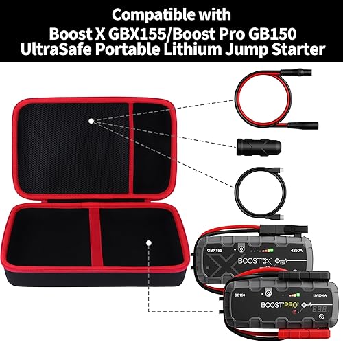 Miniatura 3 de Estuche de almacenamiento compatible con Boost X GBX155  Boost Pro GB150 UltraSafe Jump Starter portátil batería de litio Booster Pack