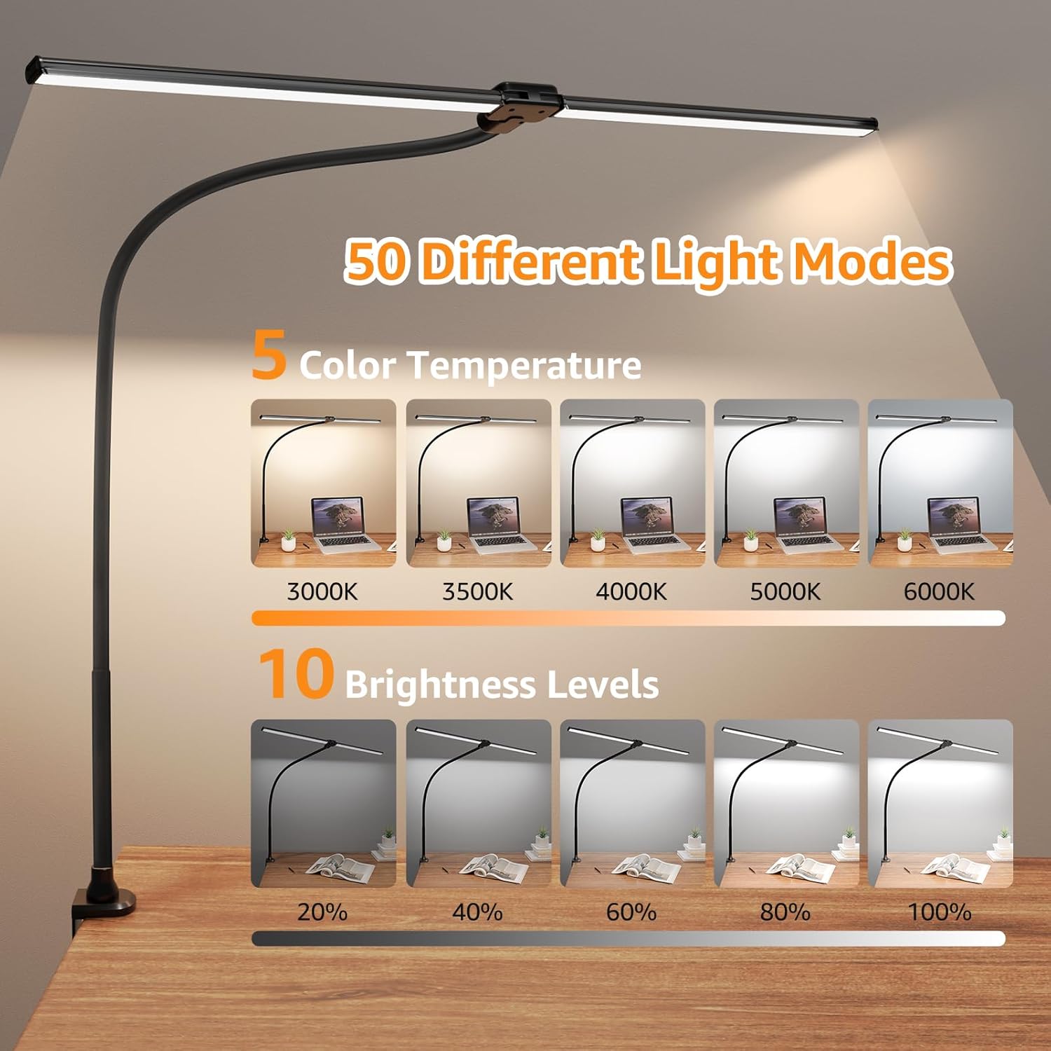 ShineTech LED Desk Lamp, 31.5" Ultra Wide Double Head Architect Light with Clamp, 50 Adjustable Lighting Modes, Eye-Caring Bright Task Lamp for Home Office, Large Monitor, Memory & Auto-Off Timer