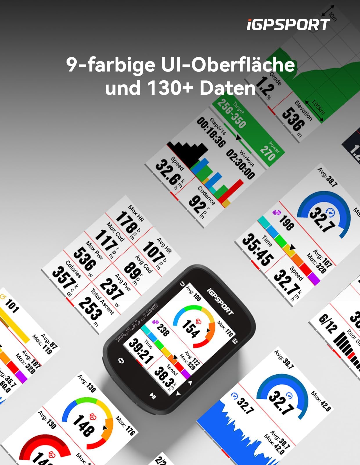 iGPSPORT BSC200S Fahrradcomputer Kabellos GPS, Routennavigation Weiterfahrtfunktion Gierwende-Eingabeaufforderung ANT Bluetooth (BSC200S)