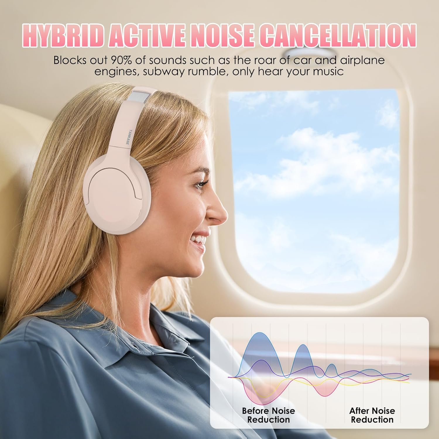 Active Noise Cancelling Headphones, Wireless Over Ear Bluetooth Headphones,100H Play Time Bluetooth Headphone with Microphone,Lightweight and Foldable Comfortable Deep Bass for Work/Gym Pink - Image 2