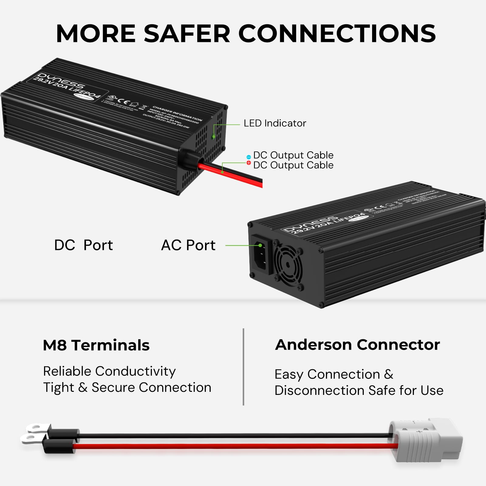 Dyness Caricabatterie 29,2 V 20 A LiFePO4, Caricabatterie Automatico Intelligente a 3 Livelli per Batterie al Litio LiFePO4 Adatto per Batterie al Litio da 24 V (25,6 V) con Protezione Completa