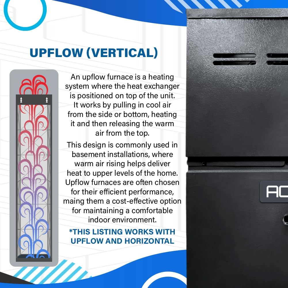 ACiQ 80% 40,000 BTU Two Stage Gas Furnace with LP Kits - 14" Width - Upflow/Horizontal | R32, 9-Speed, HVAC Gas Heater