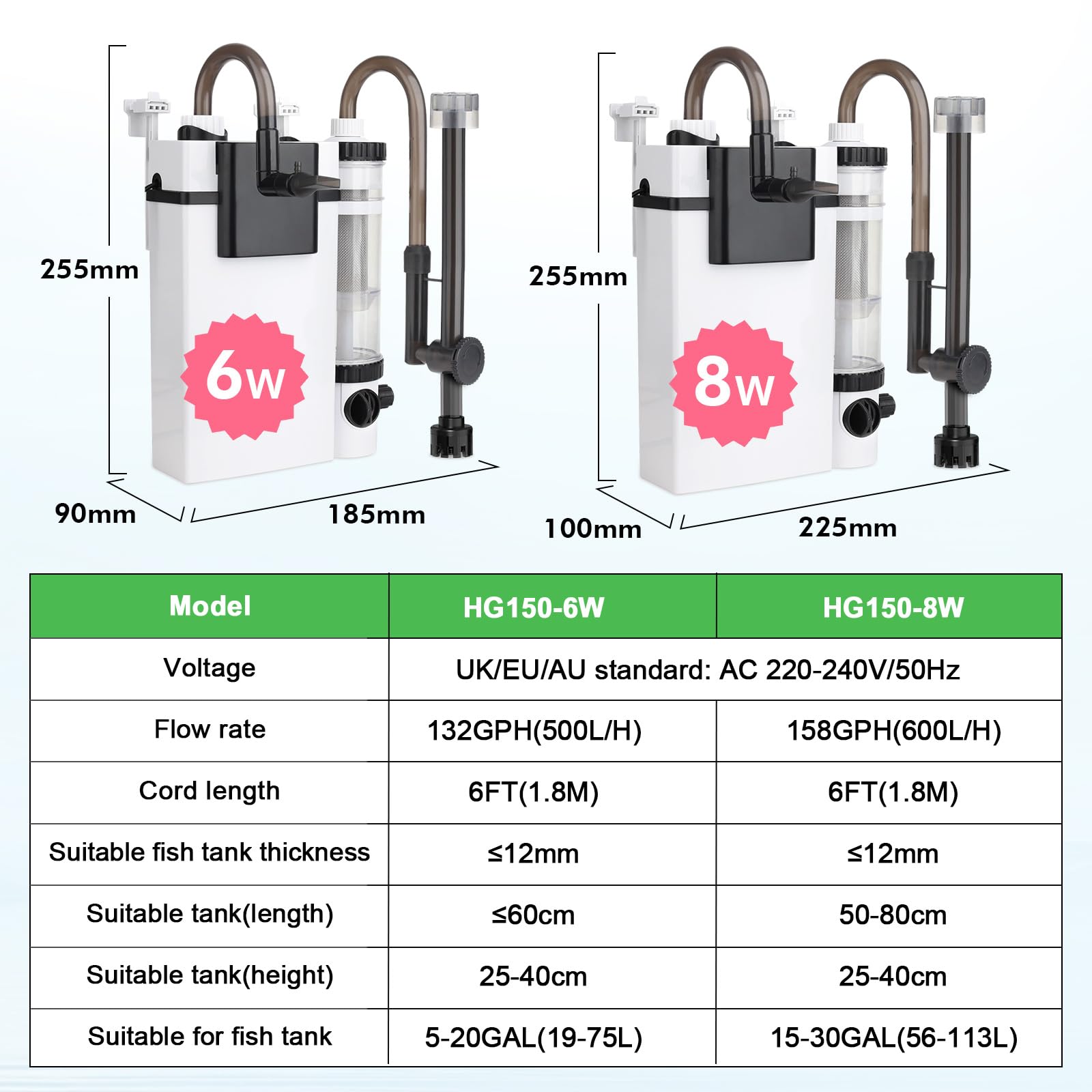 hygger Hang on Back Filtre, Silencieux Fish Tank Filter pour Aquarium, 600L/H 8W Débit Eau Réglable Aquarium Filtre for 56-113L Tanks