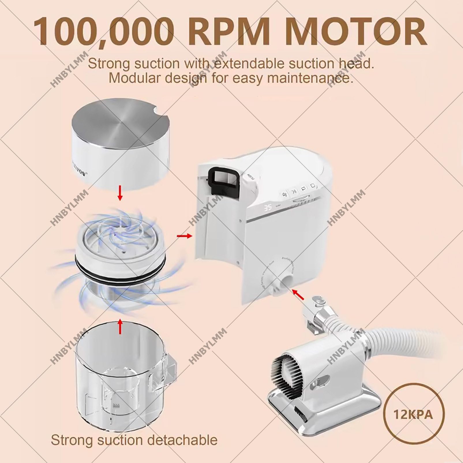 Taladro de Uñas y Aspirador de Polvo, Aspiradora Eléctrica para Uñas, Motor Sin Escobillas de 3500 RPM, ≤60 dB Ultra Silencioso, Taldro de Uñas Recargable con Brocas Metálicas White