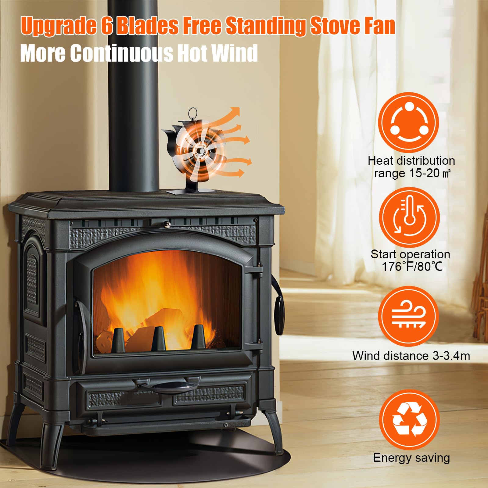 DEECOZY Stove Fan, Log Burner Fan With Temperature Display Strip Log Burner Fans Fireplace Accessories Tools - Image 2