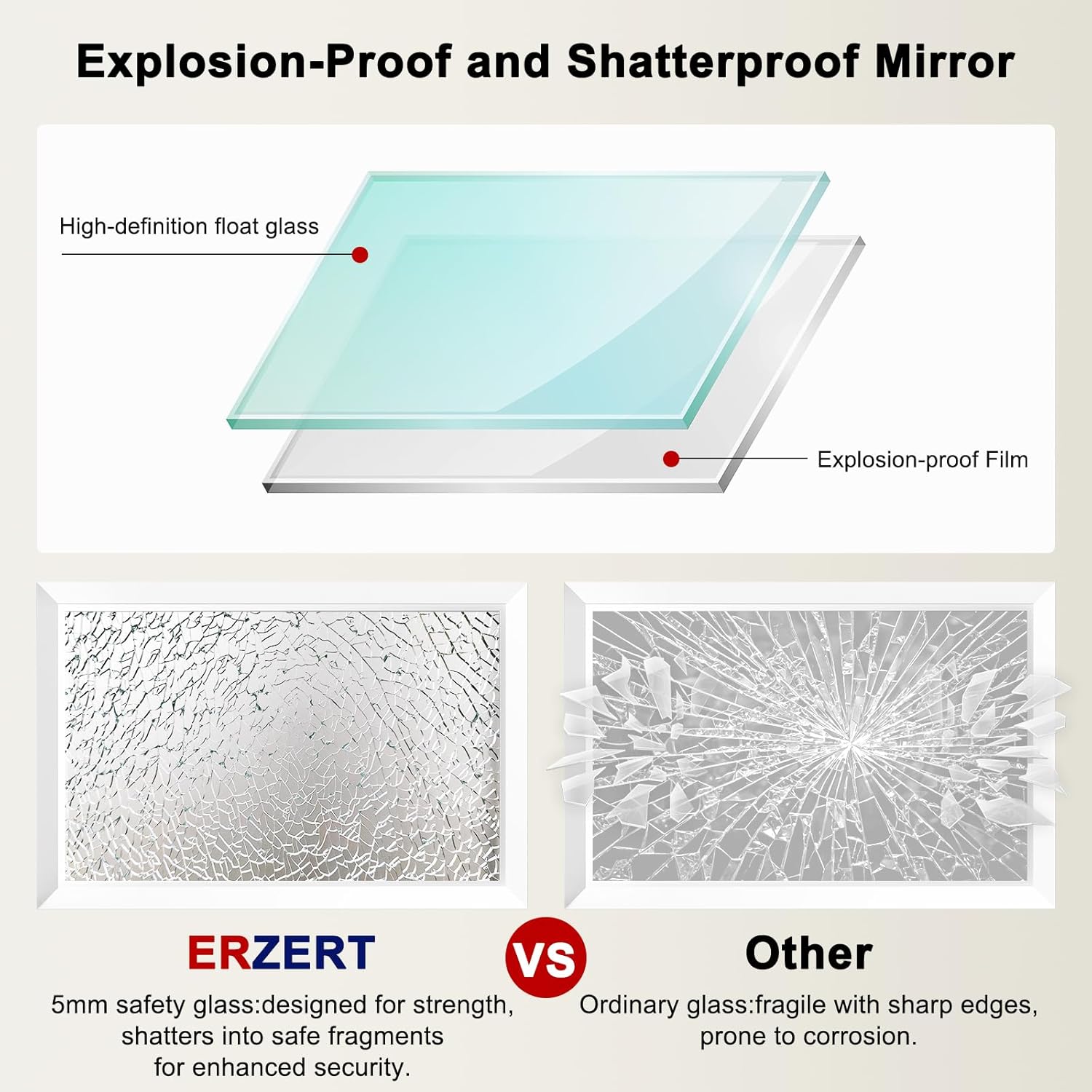Bathroom Mirror for Over Sink,22x30Inch White Thick Anti-Rust Metal Frame, Rectangle Decorative Wall Mirror with HD Tempered Glass, Horizontal or Vertical Mount for Vanity, Bathroom,Living Room