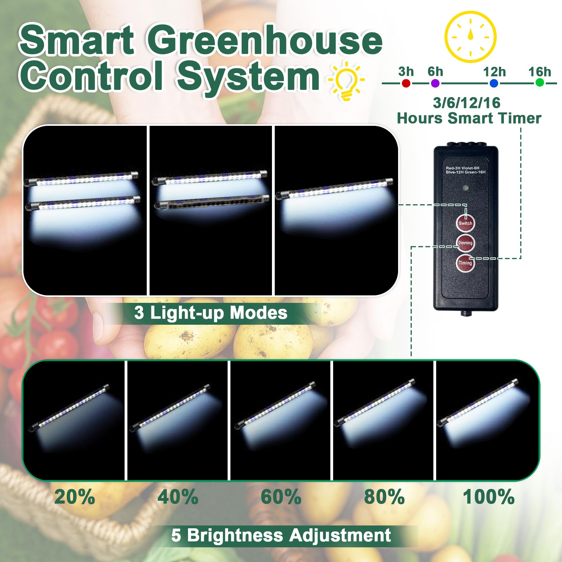 VEEKAY Serre pour Plantes kit,2 Pièces 120Cells Plateau de Semis,Kit de Culture Serre avec LED luminosité réglable,Température et humidité réglables,avec étiquettes de Plantes,Outils de Jardinage