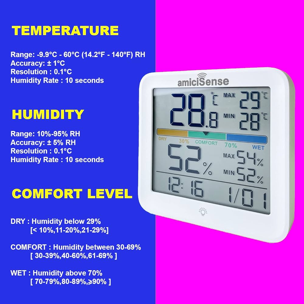 Indoor Thermometer ThermoPro TP50 Digital Hygrometer - & Humidity Gauge With Comfort Indicator Digital Thermometer