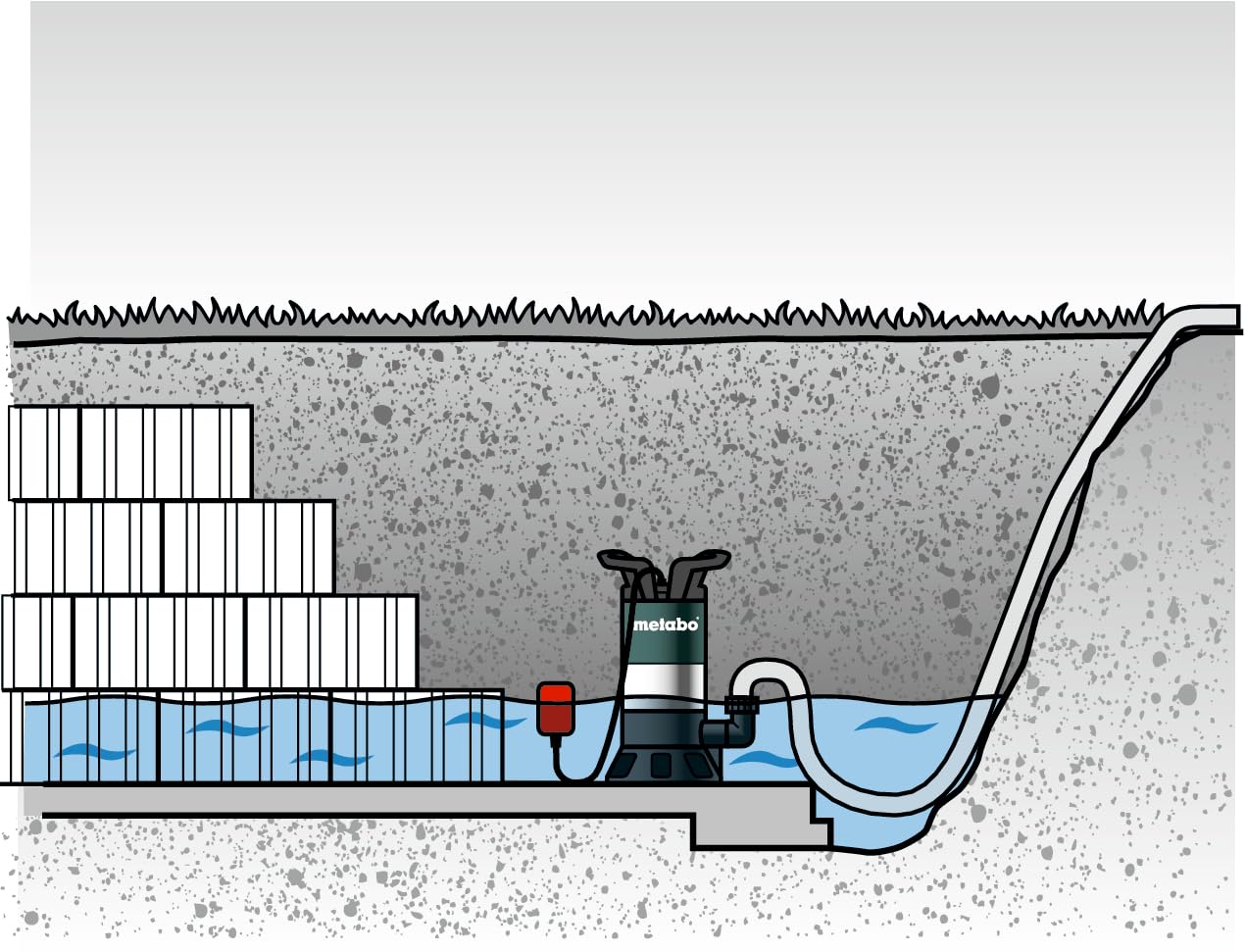 metabo Schmutzwasser-Tauchpumpe PS 18000 SN – 1100 W, 19 000 l/h Förderleistung, 11 m Förderhöhe – Edelstahlgehäuse, automatischer Schwimmerschalter, Überlastschutz – 10 m Netzkabel