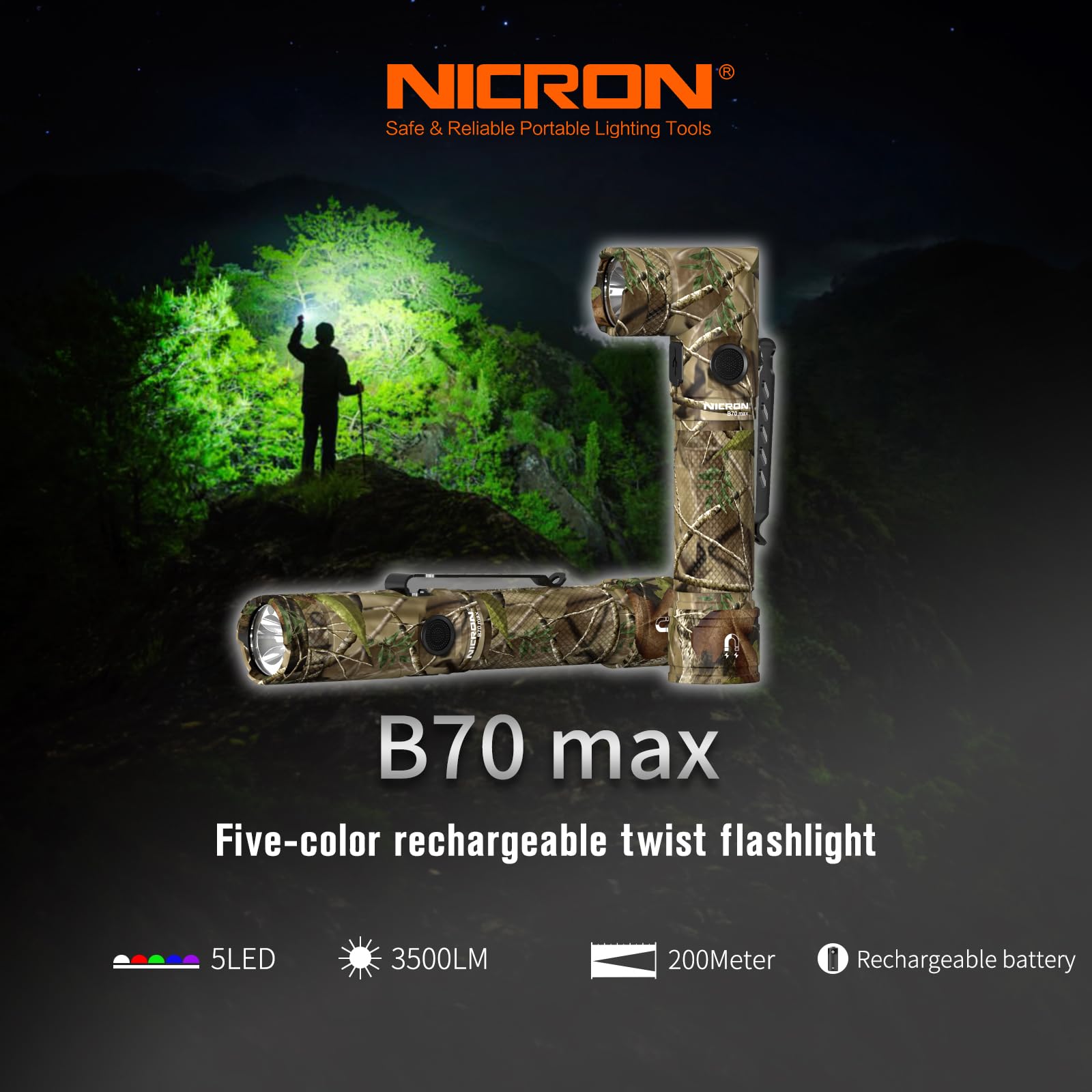NICRON Taschenlampe LED USB Aufladbare, 3500LM 90 Grad Drehbar Kopf, Weiß Rotlicht Grün Licht blaues Licht und UV-Licht, IP65 Wasserdicht für Outdoor Jagd mit Magnet, 21700 Batterie