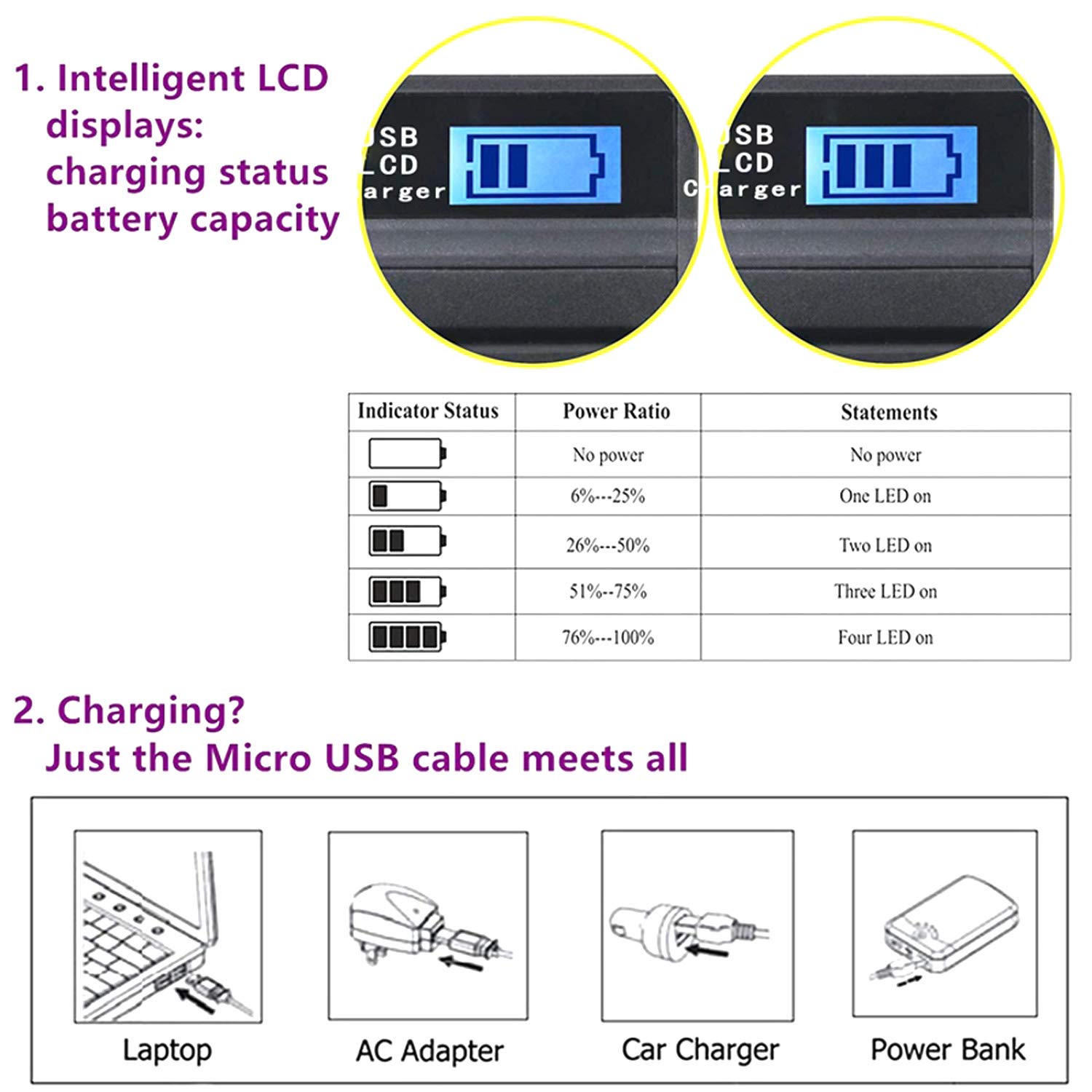 600mAh 7.2V Li-ion Avec Puce Batéria NP-FV50 Pre Kameru Sony HDR-PJ230, HDR-PJ10e, HDR-XR260V, XR155 Batterie Li-ion 600mAh 7,2V