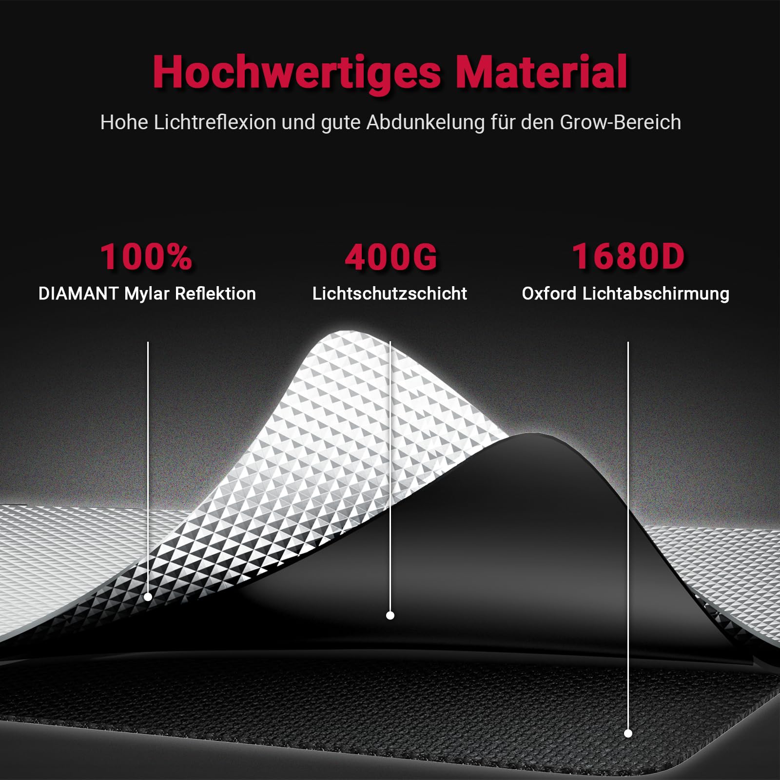 Growzelt 60x60x160 cm Pro Indoor Growtent Transparente Schicht Design Reflektierende Mylar 1680D Oxford Zuchtzelt für Hydrokulturen