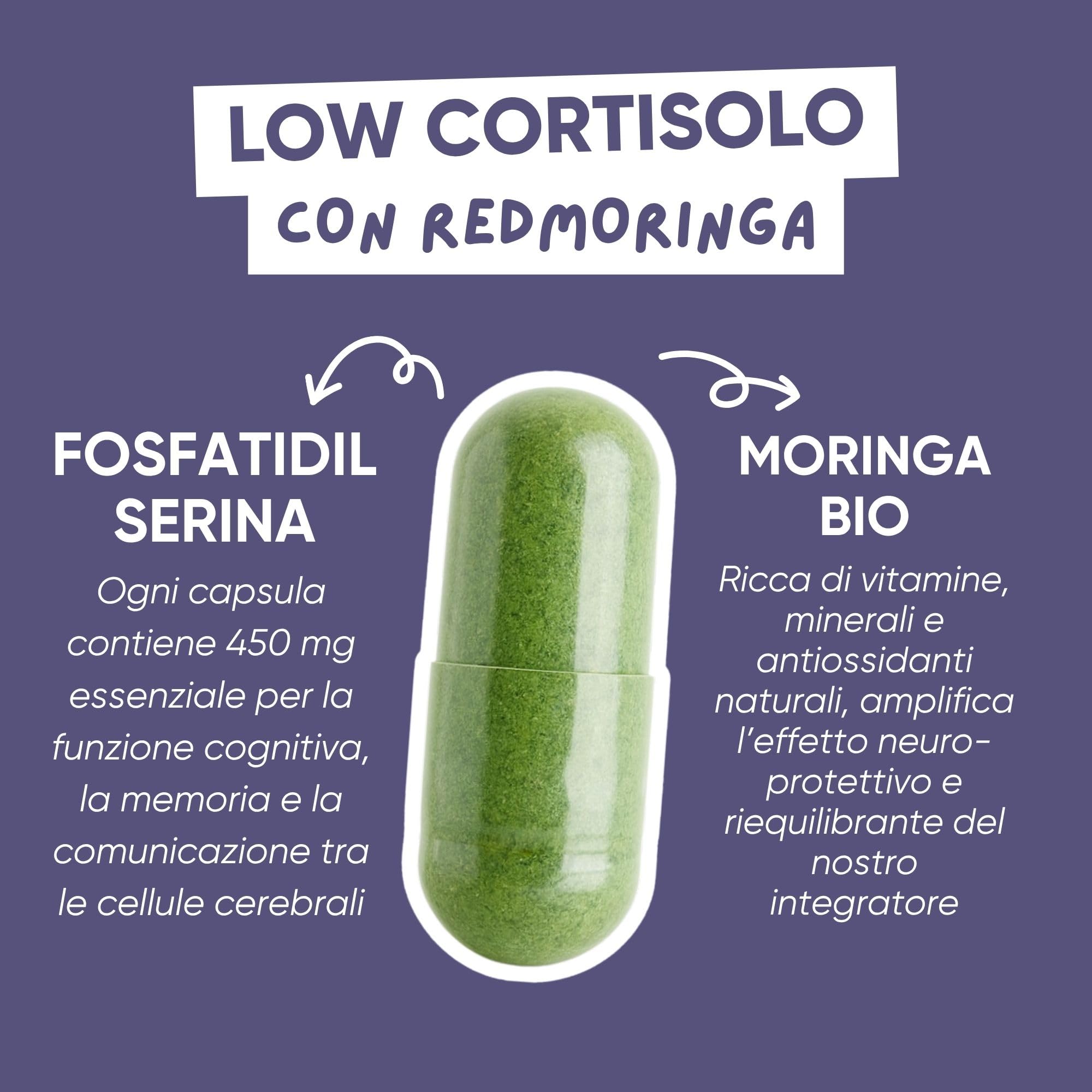 LOW CORTISOLO DONNA – Fosfatidilserina 450 mg + Moringa Bio + Drenante Liquido 11 Erbe con Tarassaco, Betulla, Ananas – Stress, Depurazione Fegato e Ritenzione – Made in Italy – RedMoringa