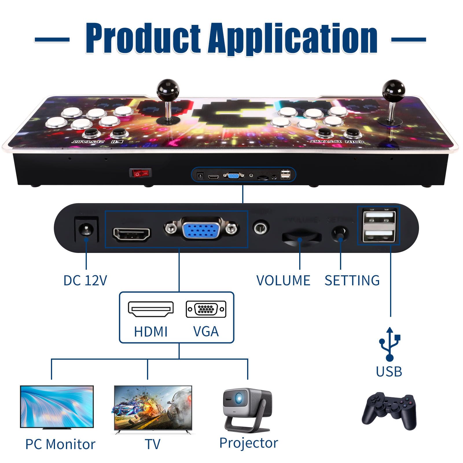 RegiisJoy Pandoras Box 28890 60S Console de jeu rétro pour PC, projecteur et TV, 2 à 4 joueurs, jeux 3D, recherche/cache/enregistrement/pause