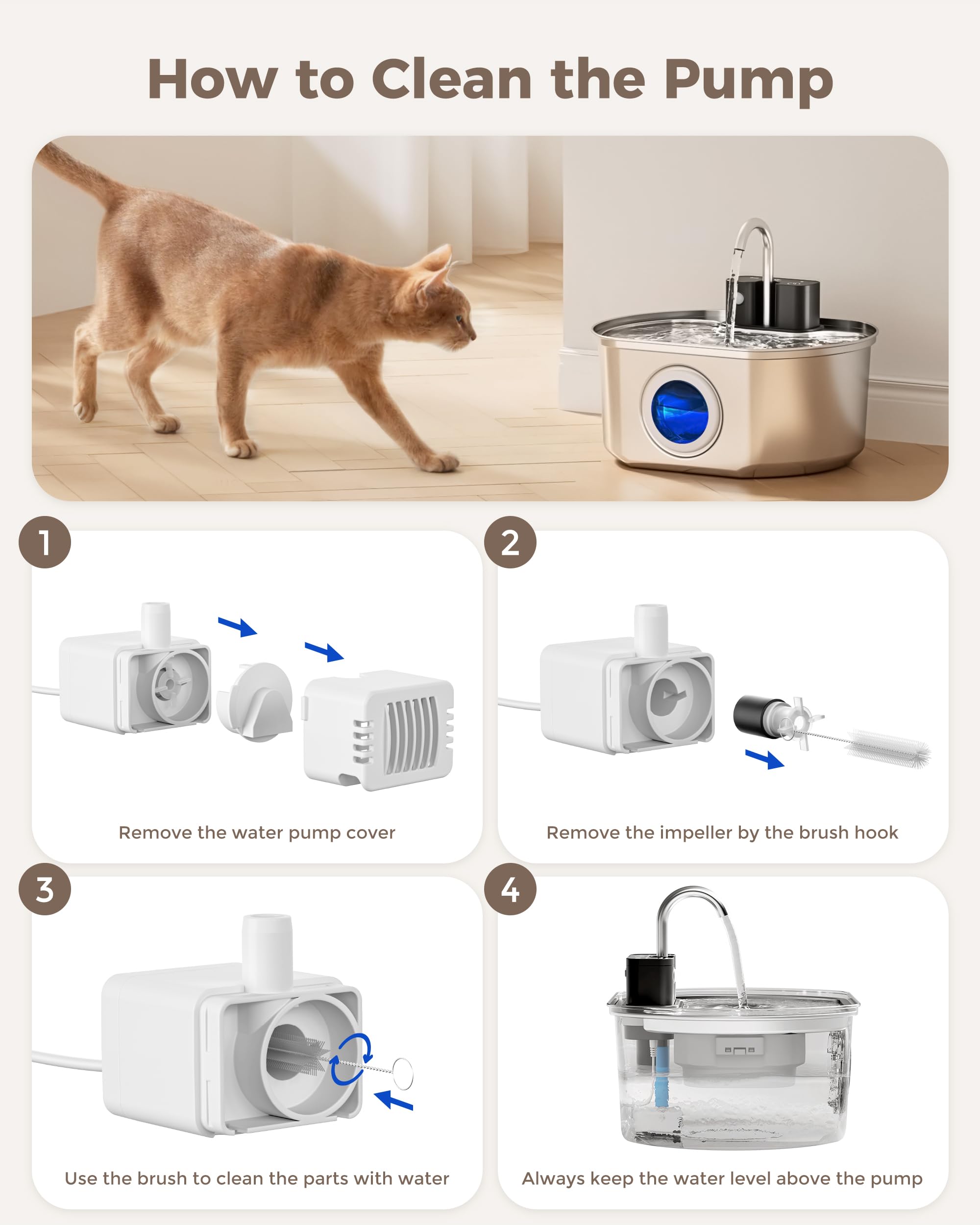 Cat Fountain Replacement Water Pump for 108oz/3.2L Wireless Pet Water Fountain Dog Water Dispenser - image 7