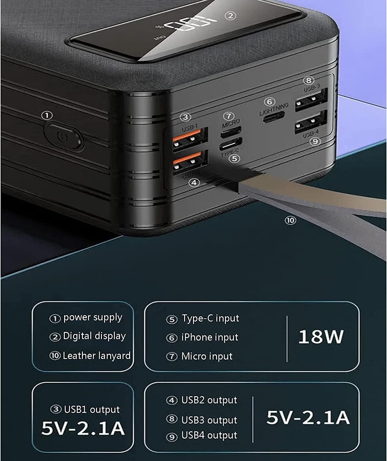 Cargador De Banco De Energía Admite Carga Rápida 80000Mah Capacidad Paquete De Batería 4 Salidas 3 Entradas Protección De Carga Inteligente Para Teléfonos Inteligentes, Tabletas, Consolas De Juegos(Wh