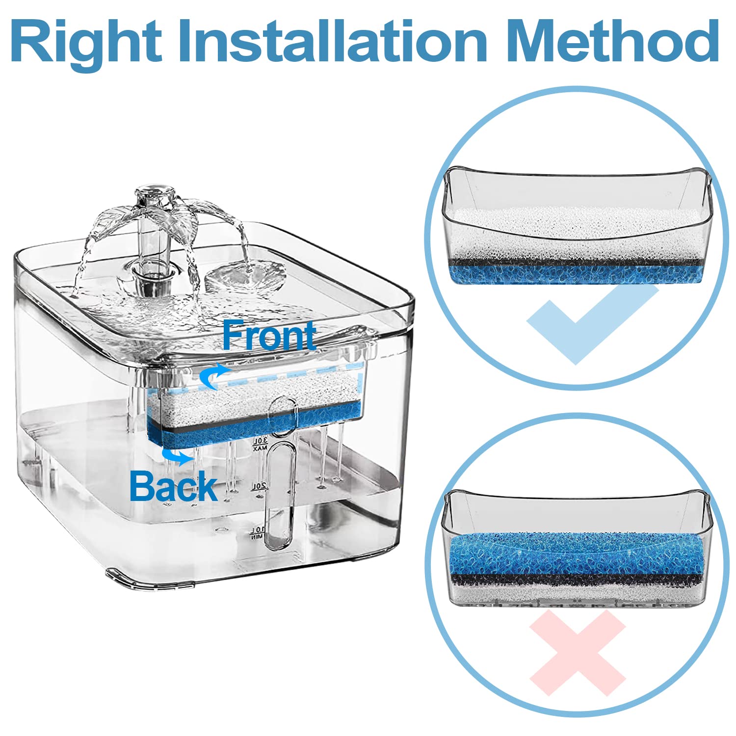 SAFILE Cat Dog Water Fountain Filters, Rectangular-Shaped, Compatible with WF020 Water Fountain Filters