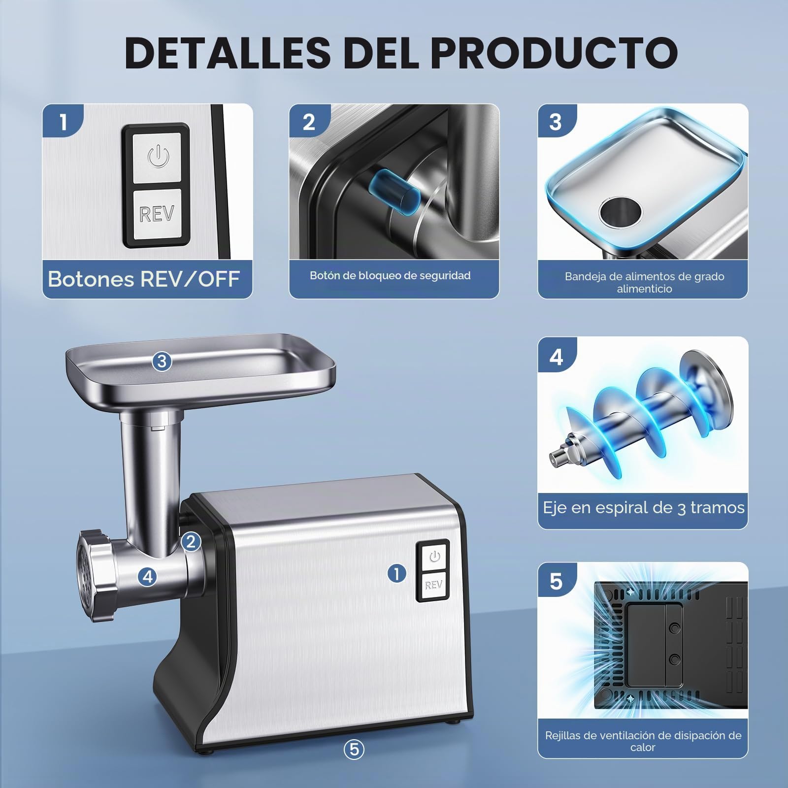 Picadora de carne eléctrica de 2800 W con 3 cuchillas, 3 placas de picado, inversión automática y 3 ajustes de tamaño, para picar carne, hacer salchichas y kibbe, para uso doméstico