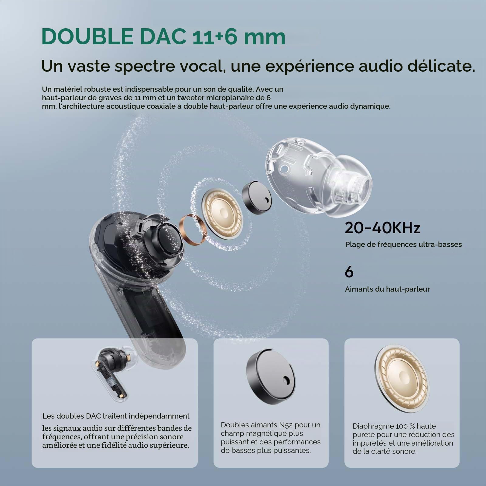realme Buds Air 7 Pro Écouteurs Bluetooth sans Fil, Adaptative 53dB, Haut-parleurs 11mm+6mm Double DAC, LHDC-V5 Hi-Res Audio, Autonomie 48H, Bluetooth 5.4, Réduction Bruits Appels IA, IP55, Beige