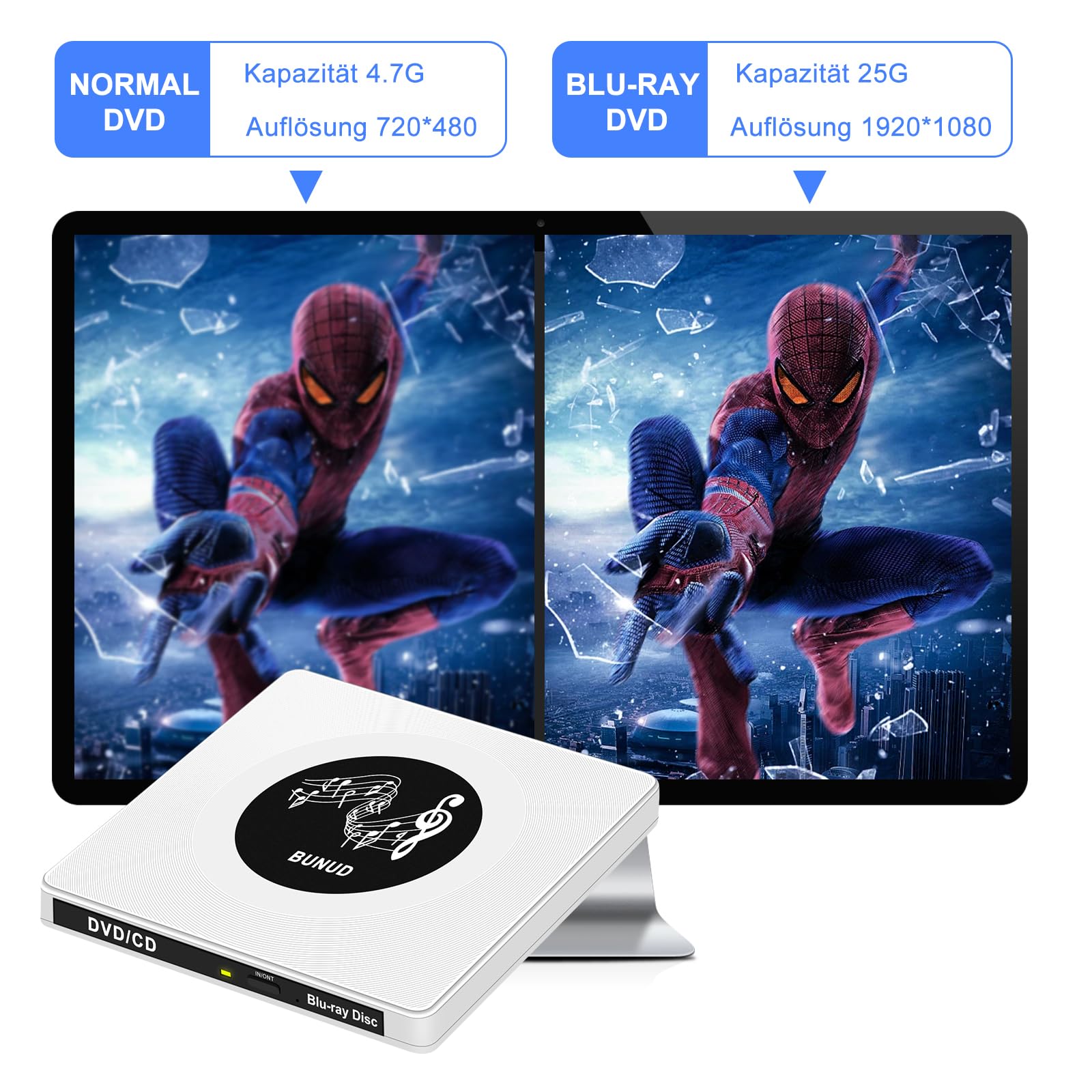 BUNUD Externes Blu Ray Laufwerk, USB 3.0 Bluray Brenner Extern USB C Externe Blu-ray Laufwerk mit 2 USB & SD/TF Slots, Externe Bluray laufwerke für PC Laptop Windows 11/10 Mac MacBook