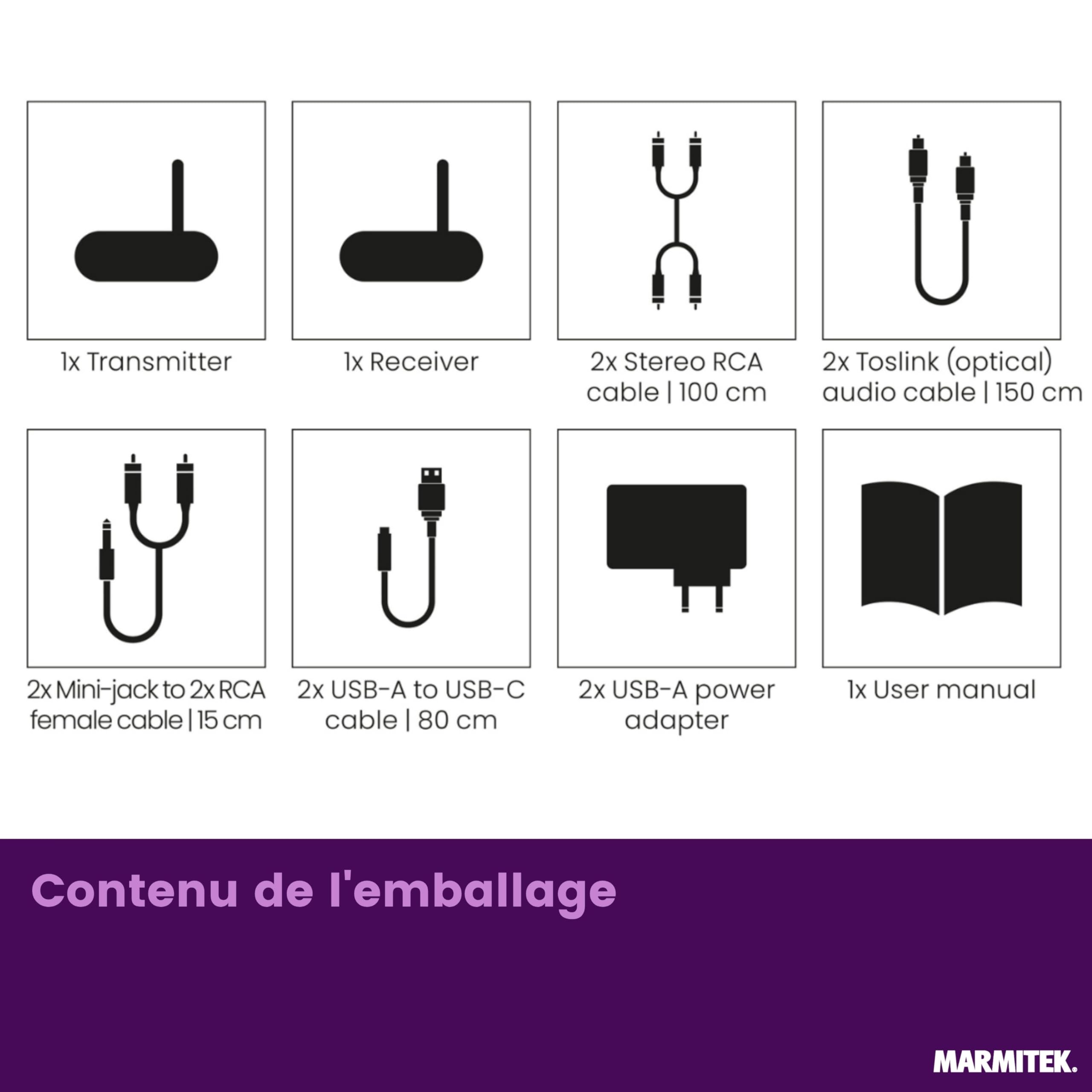 Marmitek Audio Anywhere 730 - Émetteur Audio sans Fil pour TV HDMI Arc