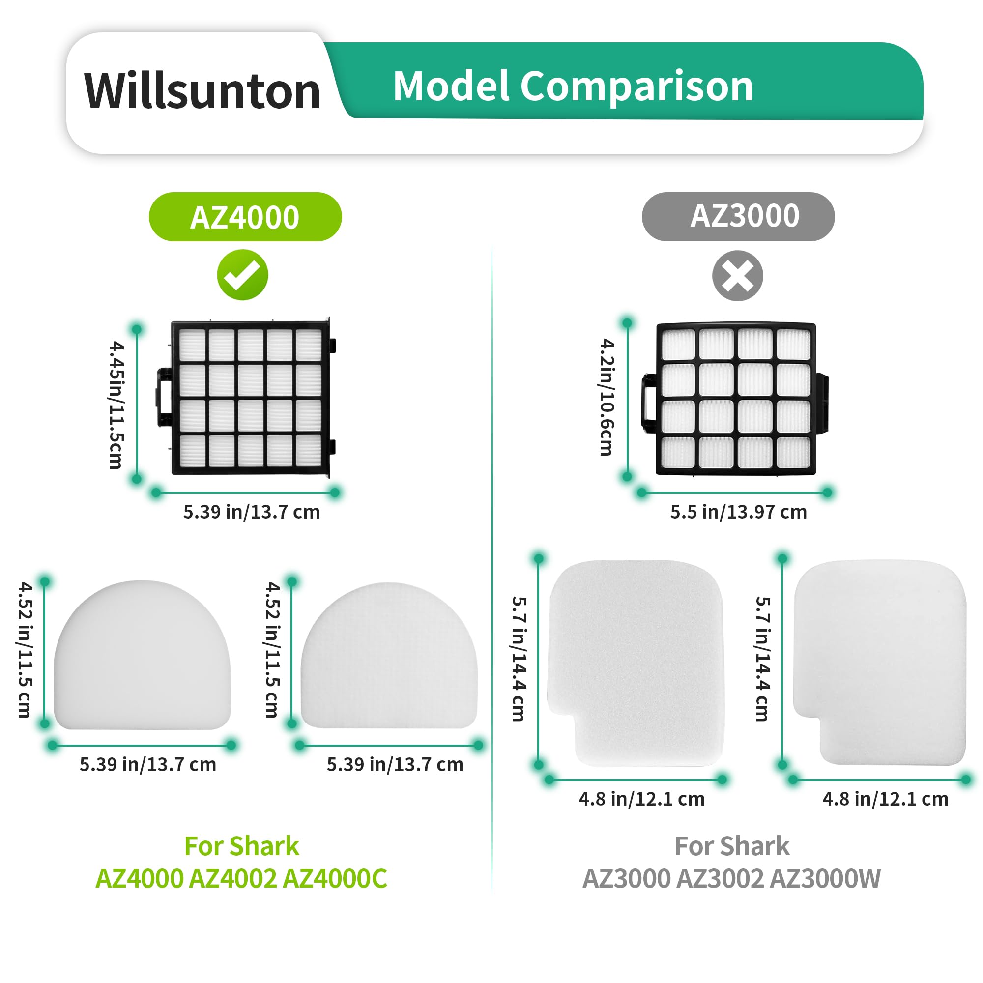 Snapklik.com : AZ4002 HEPA Filters Replacement For Shark POWERDETECT ...