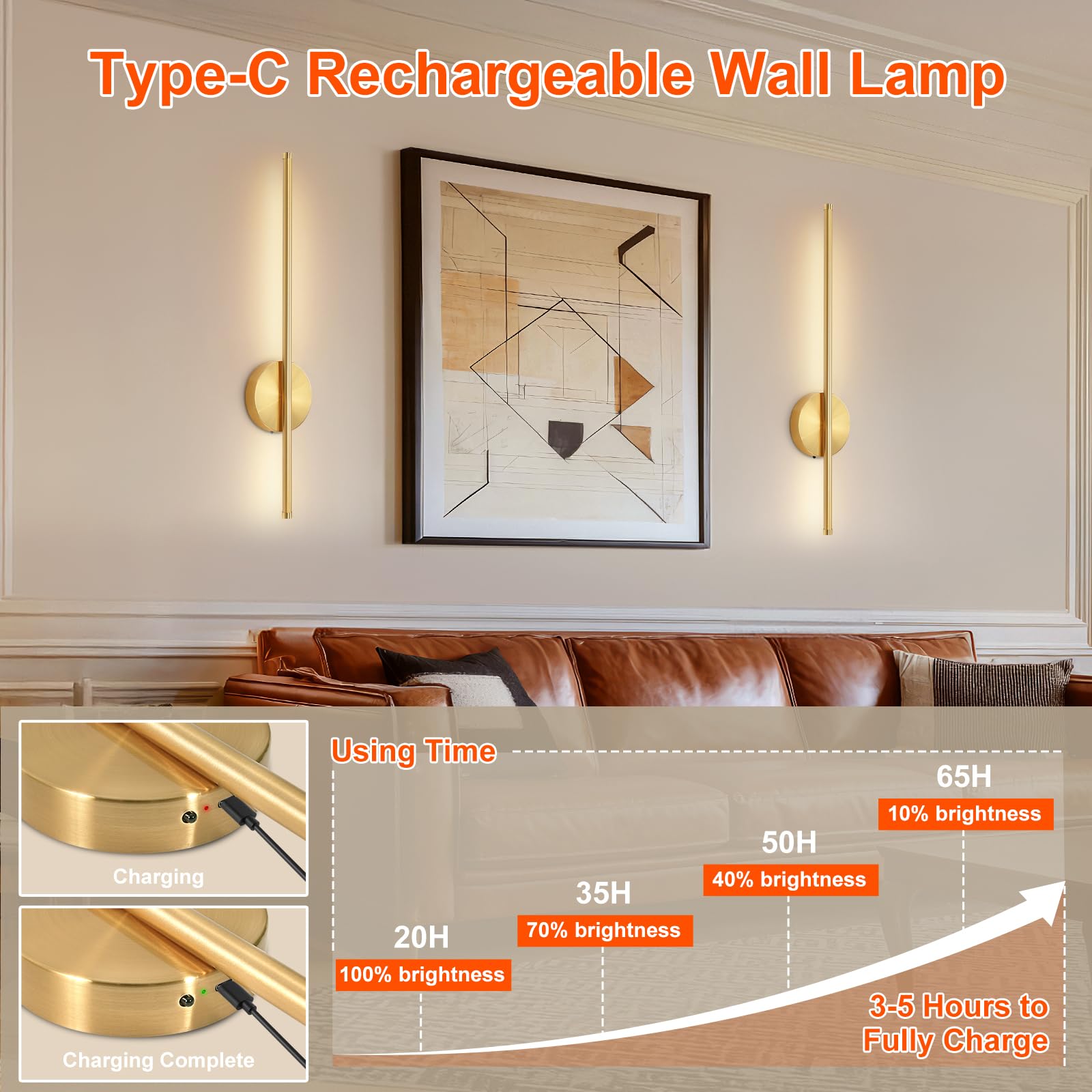 Ketom 2 Stück LED Wandleuchte Innen Gold, Dimmbare Wandlampe mit Fernbedienung, 3 Farbtemperaturen, USB Aufladbar Akku