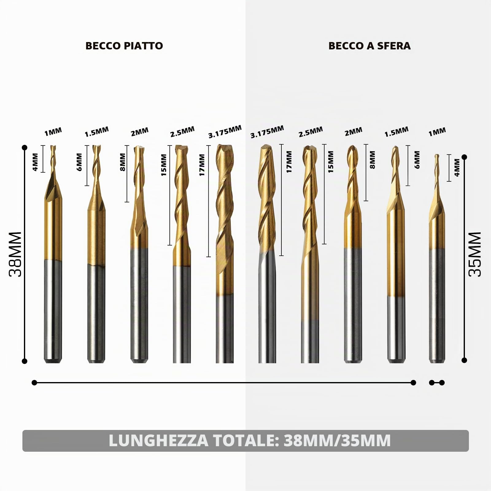 Genmitsu 50pcs Carburo di Tungsteno End Mill CNC Router Bits, 1/8 '' Shank 2-Flauto Straight Router Bits, Flat Nose&Ball Nose End Mill, PCB Drill Bit & V-Groove Incisione, MC50A