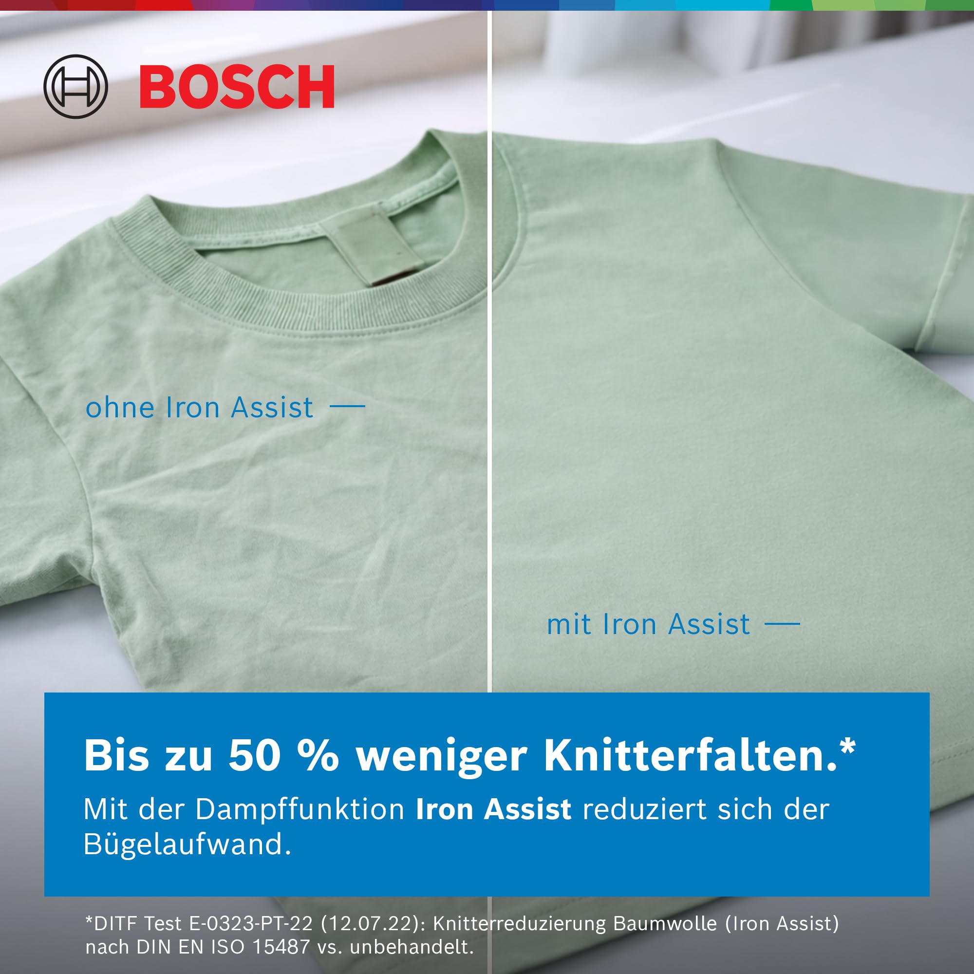 Bosch Serie 4 Waschmaschine 8 kg 1400 UpM WAN282K4
