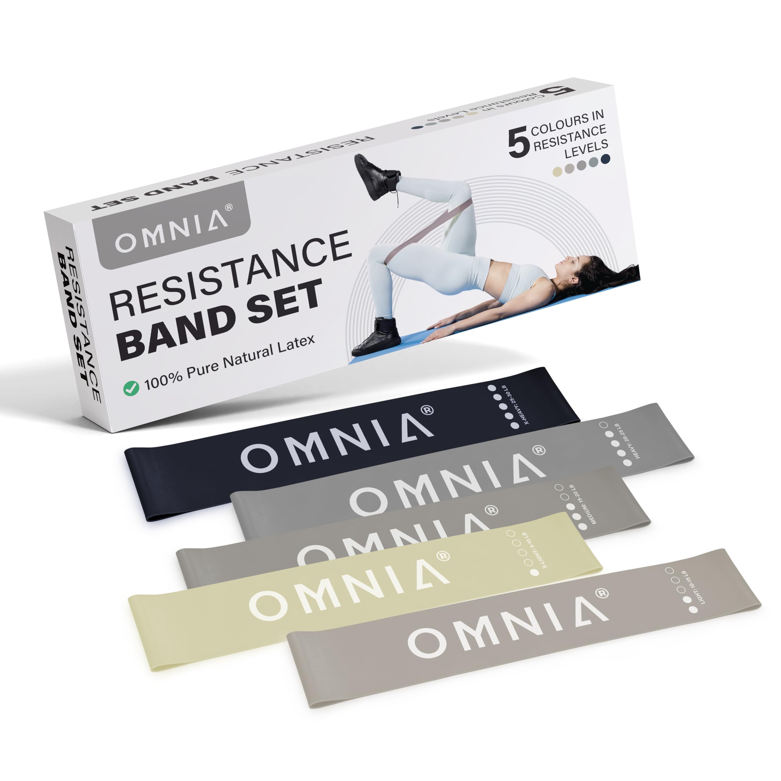 OMNIA Resistance Bands Set for Home Workouts – Durable Exercise Bands for Strength Training, Yoga, Pilates, Physio – 5 Resistance Levels – Unisex Fitness Bands (Grey)