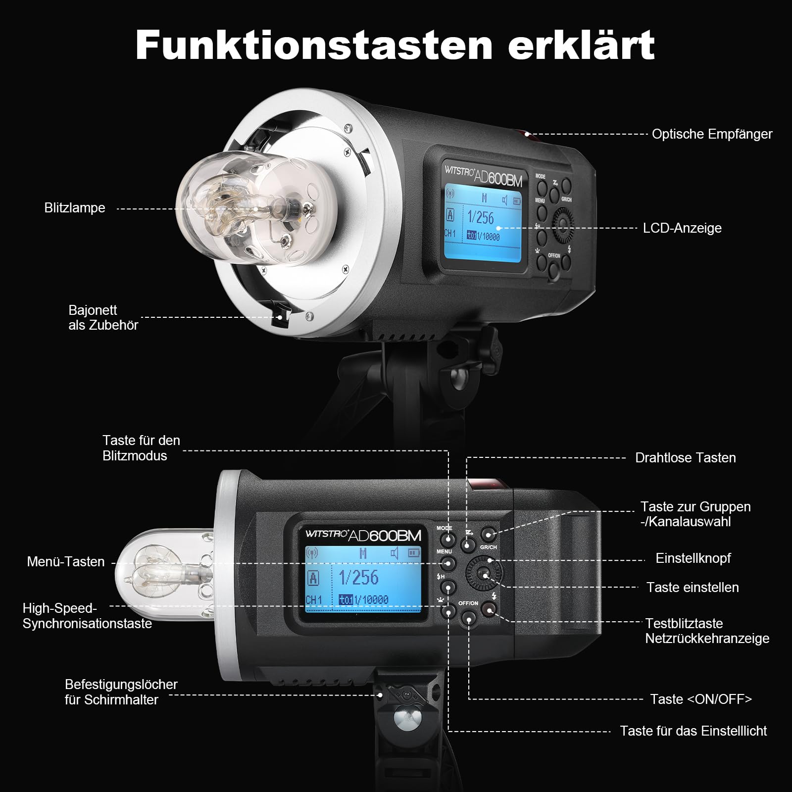 Godox AD600BM 600Ws GN87 HSS 1/8000s Flash Exterior de Estudio Monolight con Bowens Mount, Batería 8700mAh, 2.4G Wireless X System con 32 "x32 Softbox, Reflector Standard, Snoot, Barn Door Kit