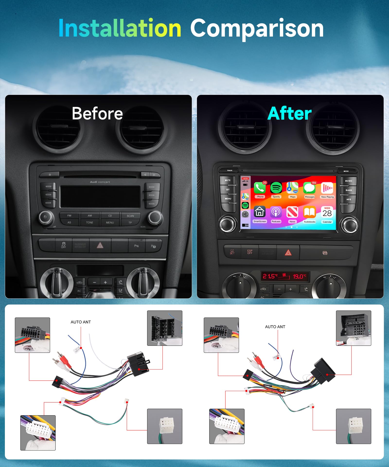 AWESAFE Autoradio für Audi A3 8P S3 RS3 2003-2012, Android 13 System, – AWESAFE SHOP AWESAFE Autoradio für Audi A3 8P S3 RS3 2003-2012, Android 13 System, – AWESAFE SHOP