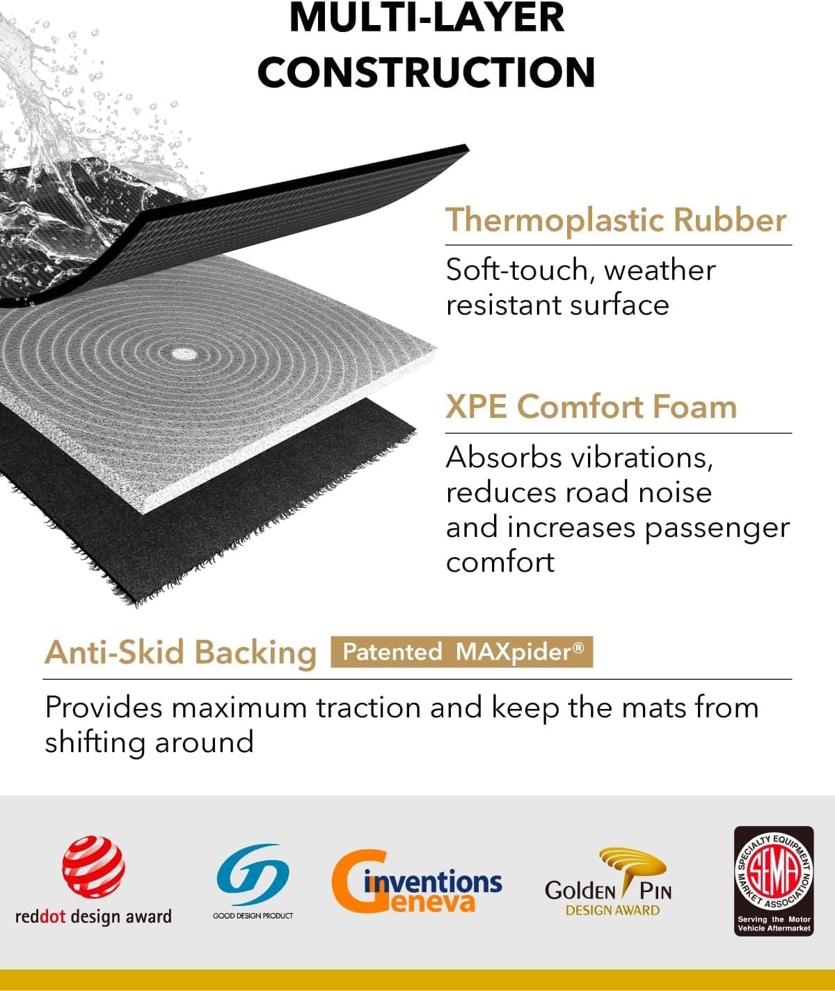 3D MAXpider Custom Fit Kagu Foldable Rear Cargo Liner (Black) Compatible with Lucid Air 2022-2026 - Rear Cargo Liner