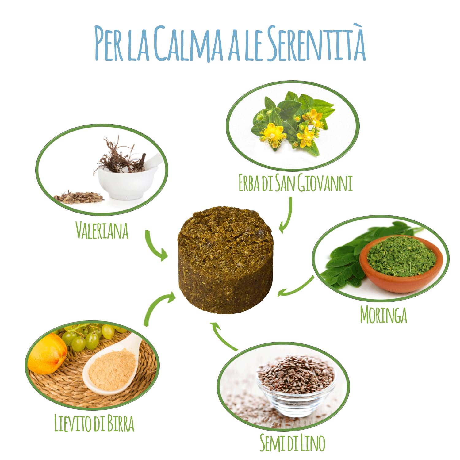 Calmante per Cane I Calmanti per Cani Paurosi per Rilassare, Contro la Paura, Anti Stress e per Calma - Sedativo Naturale per Cane Pauroso - con Valeriana