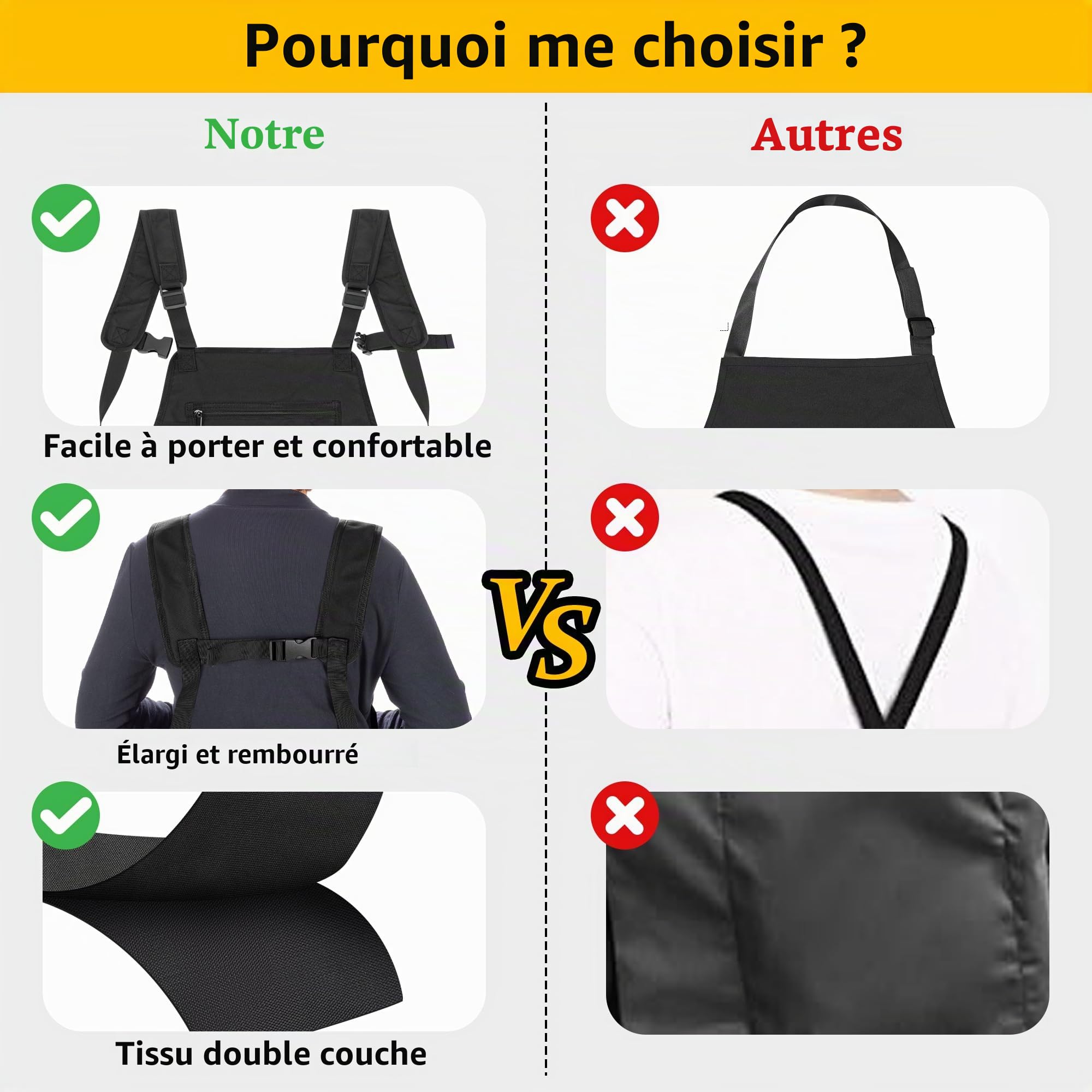 Rexmica Tablier de Nettoyage pour Le Ménage, Tablier de Ménage Résistant à L'eau avec Multi-poches pour homme et femme, Tabliers de Travail Réglable pour le Nettoyage, Noir