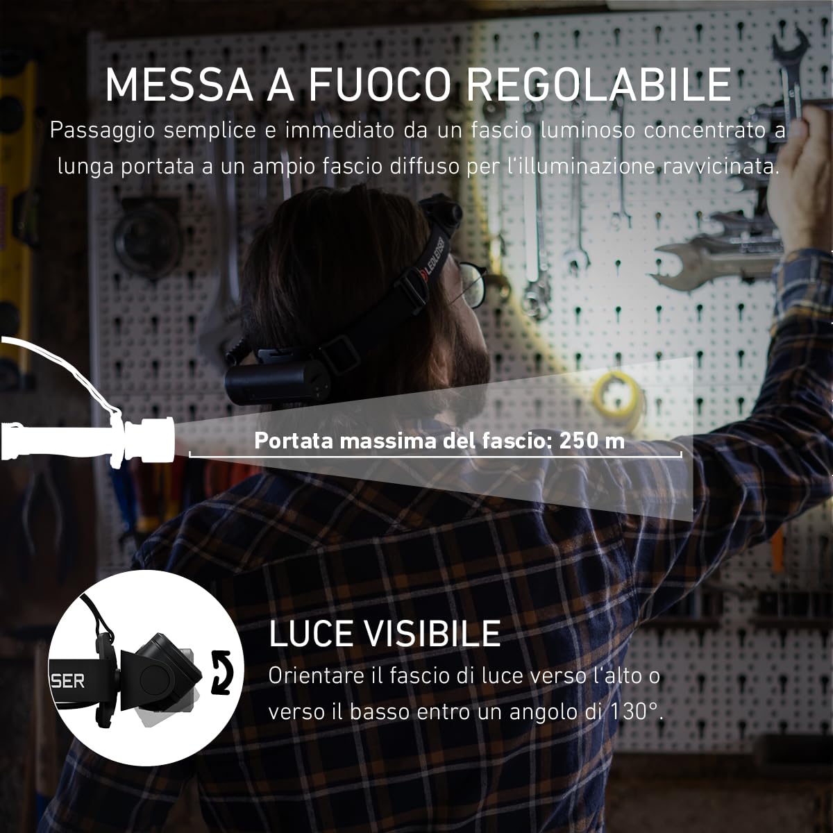 Ledlenser H7R Core Torcia Frontale LED, 1200 Lumen, Ricaricabile con Batteria al Litio, Impermeabile IP67, dimmerabile, Const. Light, Portata Luminosa di 260m, Cavo di ricaricamagnetico USB