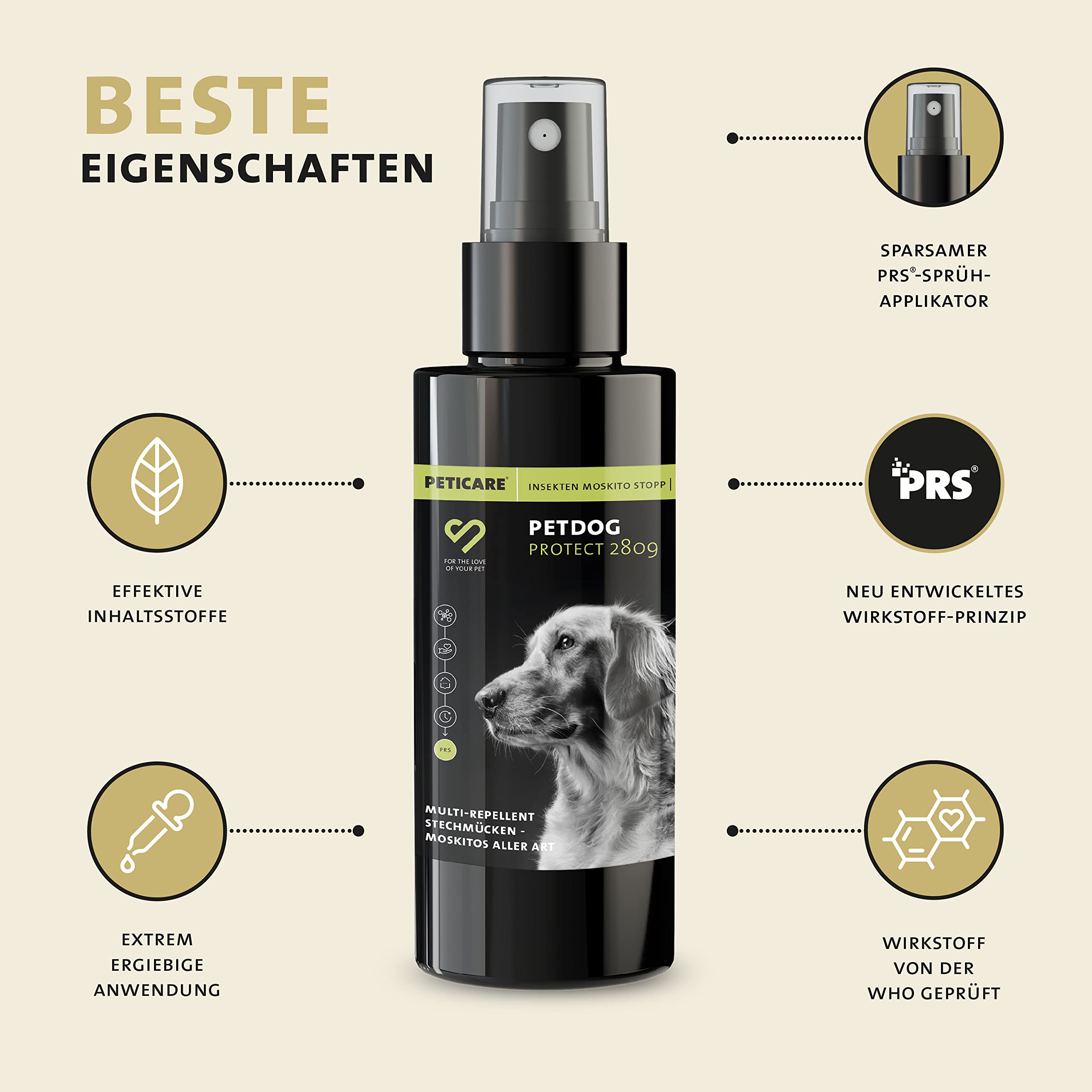 Peticare Spray przeciw owadom dla psów | Przeciw komarom, gzom, meszkom i innym muchówkom | Natychmiastowy efekt | Unikalny system PRS® zapewniający długotrwałą ochronę – petDog Protect 2809