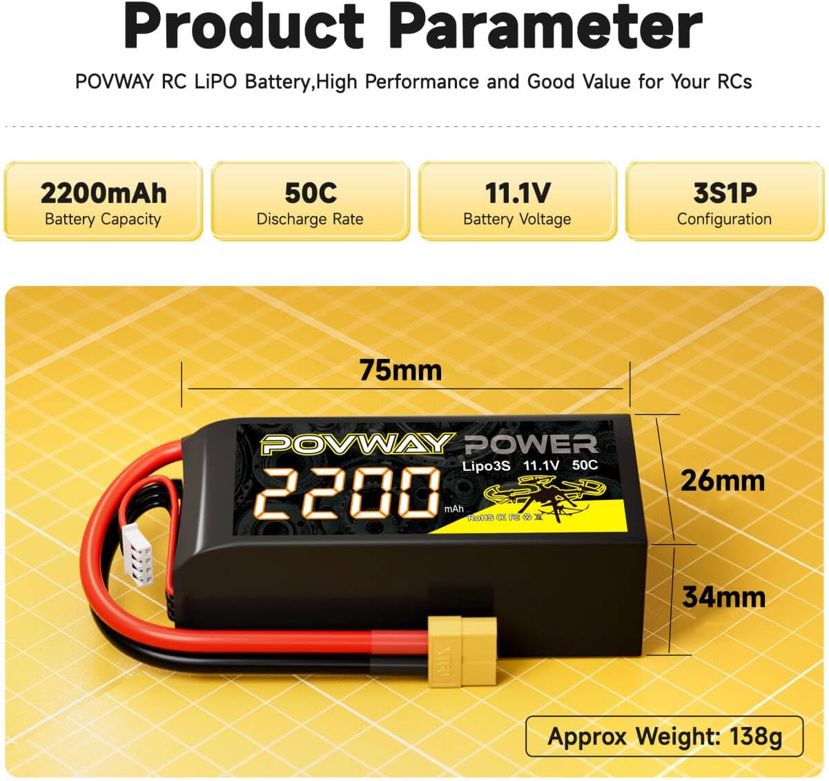 3S Lipo Battery 50C 2200mAh 11.1V Shorty Lipo Battery Pack with XT60 Plug for RC Car RC Truck RC Vehicles RC Airplane Quadcopter Helicopter FPV RC Drone(2 Pack)